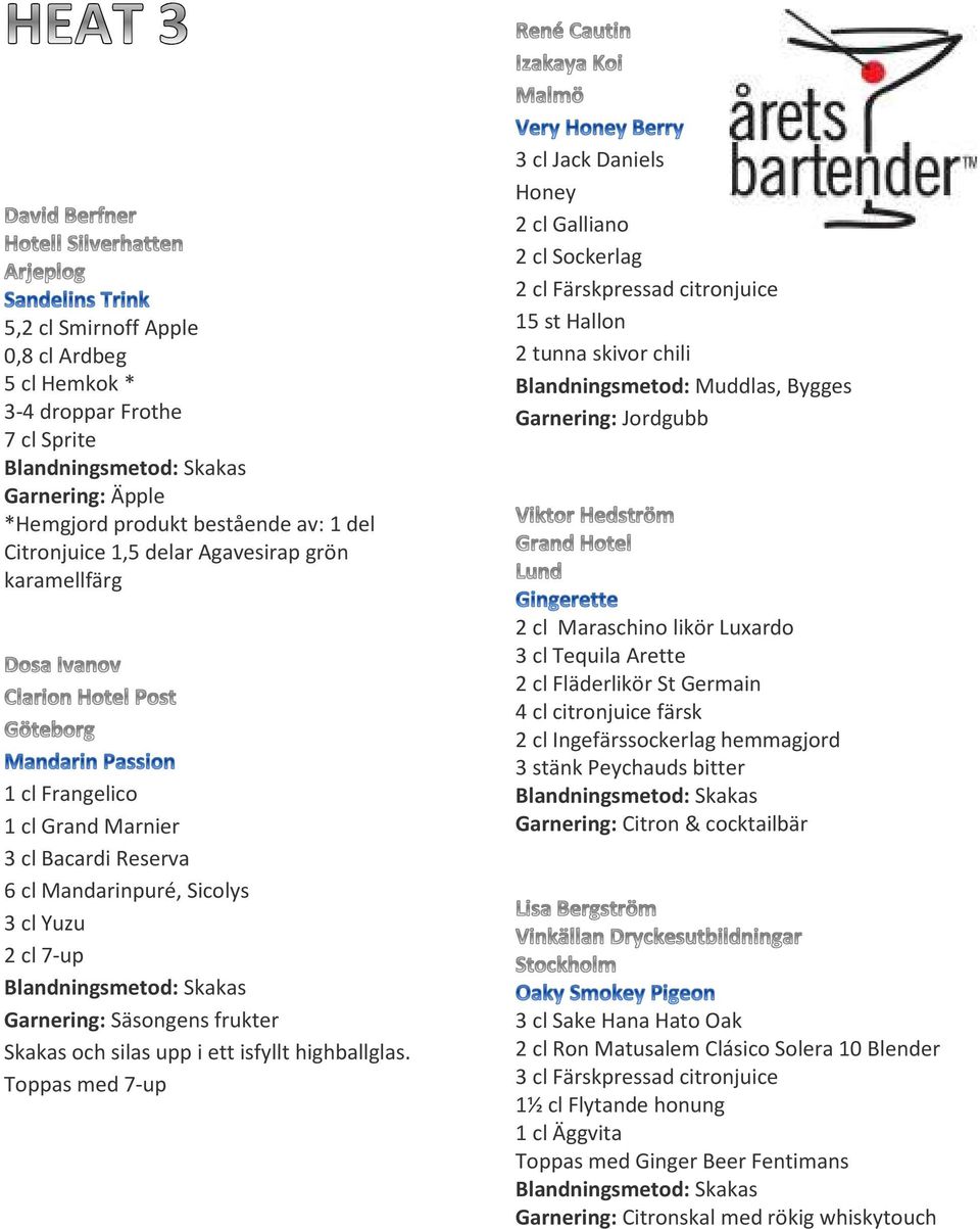 Toppas med 7-up 3 cl Jack Daniels Honey 2 cl Galliano 2 cl Färskpressad citronjuice 15 st Hallon 2 tunna skivor chili Blandningsmetod: Muddlas, Bygges Garnering: Jordgubb 2 cl Maraschino likör