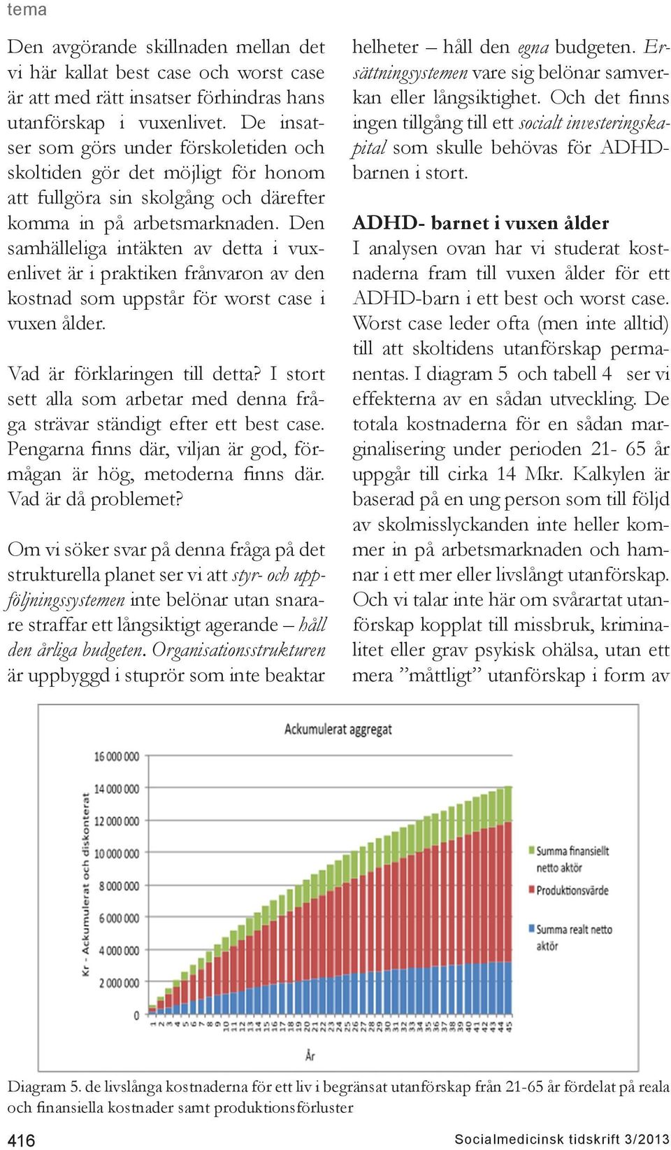 Den samhälleliga intäkten av detta i vuxenlivet är i praktiken frånvaron av den kostnad som uppstår för worst case i vuxen ålder. Vad är förklaringen till detta?