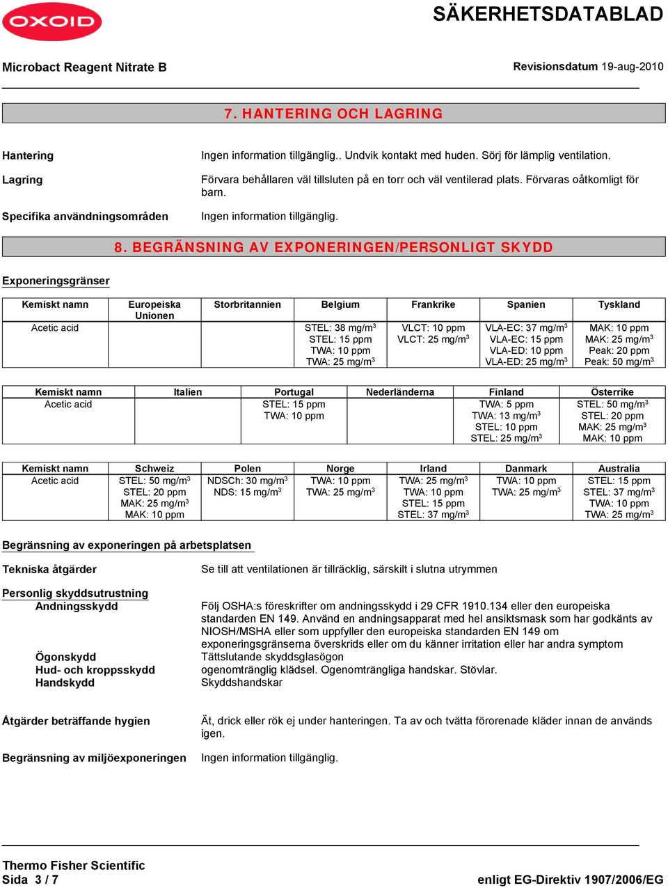 BEGRÄNSNING AV EXPONERINGEN/PERSONLIGT SKYDD Exponeringsgränser Kemiskt namn Europeiska Storbritannien Belgium Frankrike Spanien Tyskland Unionen Acetic acid STEL: 38 mg/m 3 TWA: 25 mg/m 3 VLCT: 10