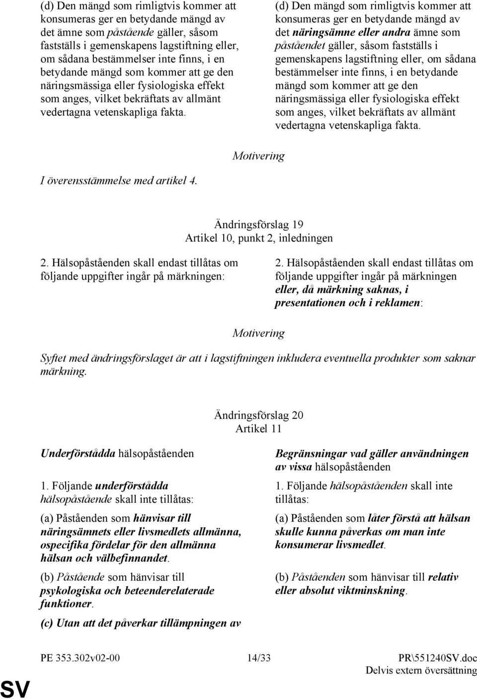 (d) Den mängd som rimligtvis kommer att konsumeras ger en betydande mängd av det näringsämne eller andra ämne som påståendet gäller, såsom fastställs i gemenskapens lagstiftning eller, om sådana