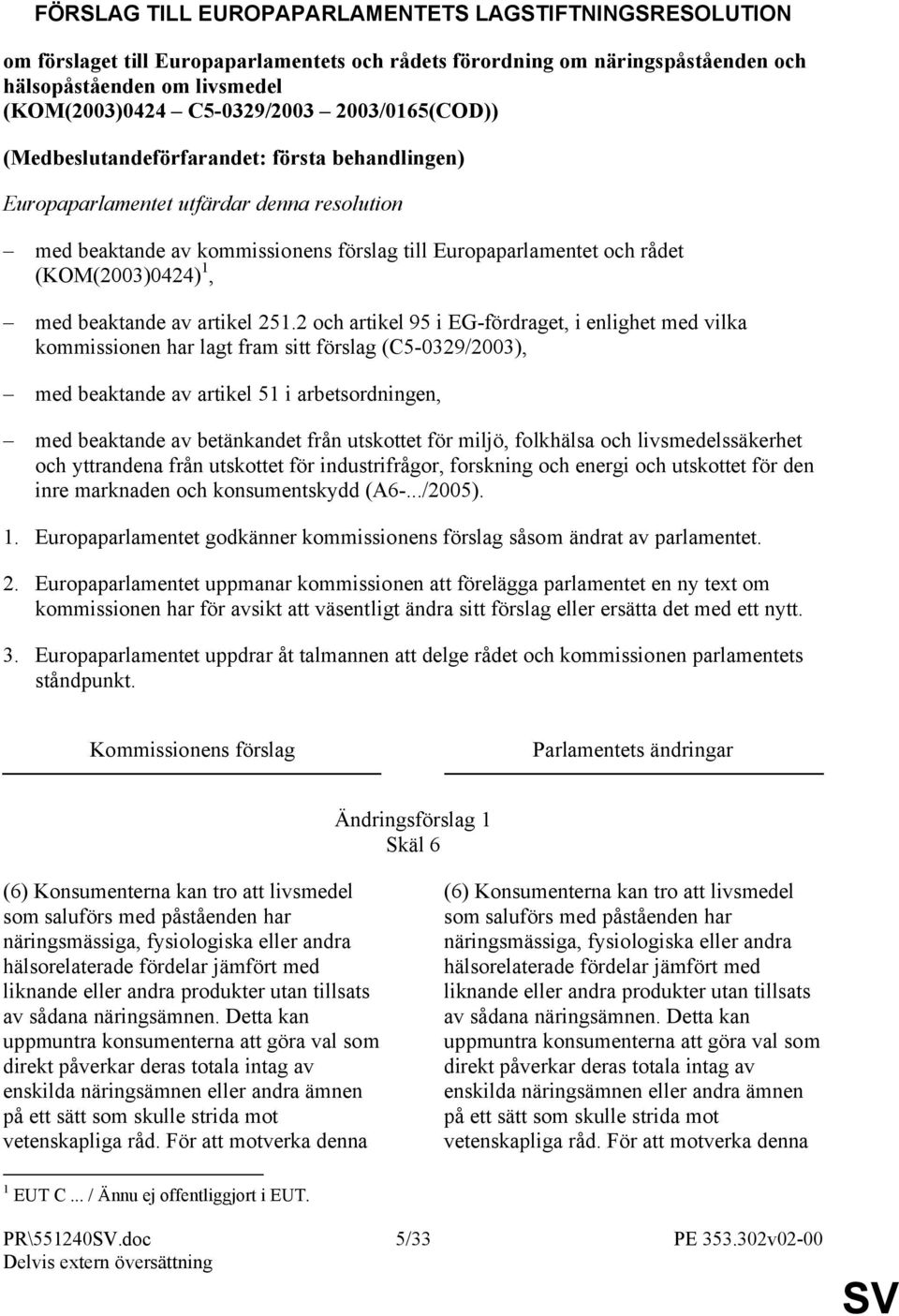 med beaktande av artikel 251.