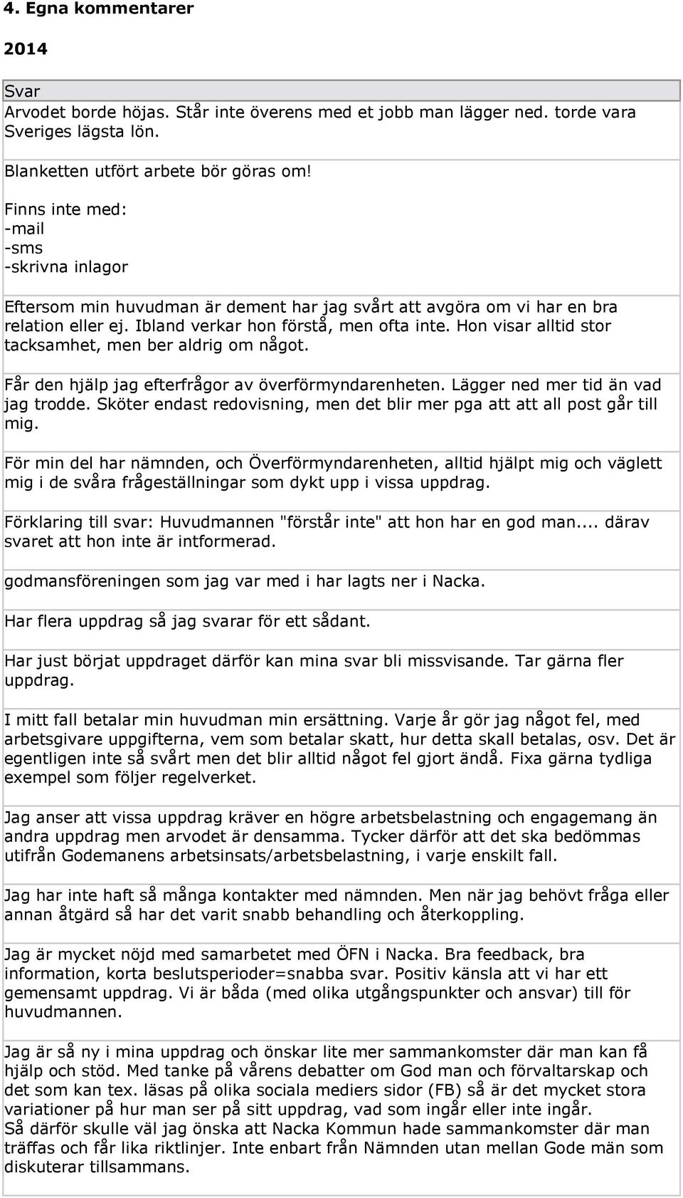 Hon visar alltid stor tacksamhet, men ber aldrig om något. Får den hjälp jag efterfrågor av överförmyndarenheten. Lägger ned mer tid än vad jag trodde.