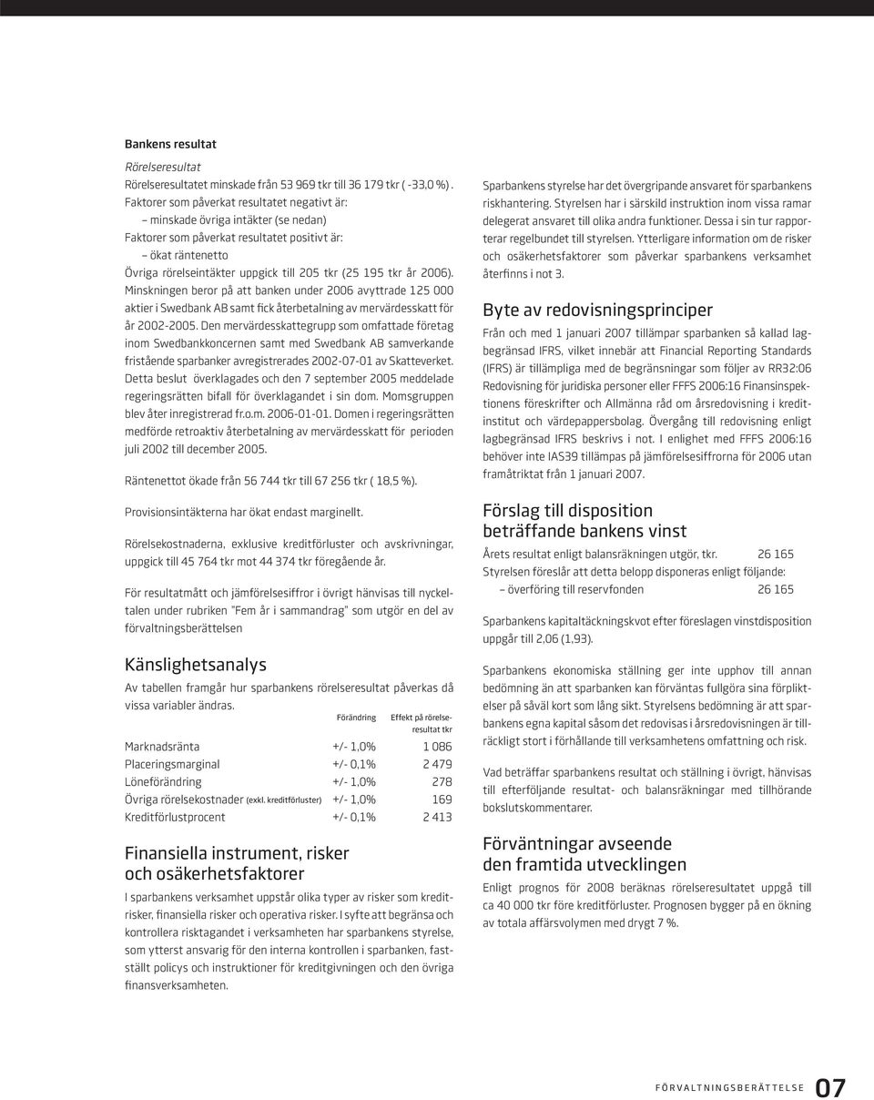 2006). Minskningen beror på att banken under 2006 avyttrade 125 000 aktier i Swedbank AB samt fick återbetalning av mervärdesskatt för år 2002-2005.
