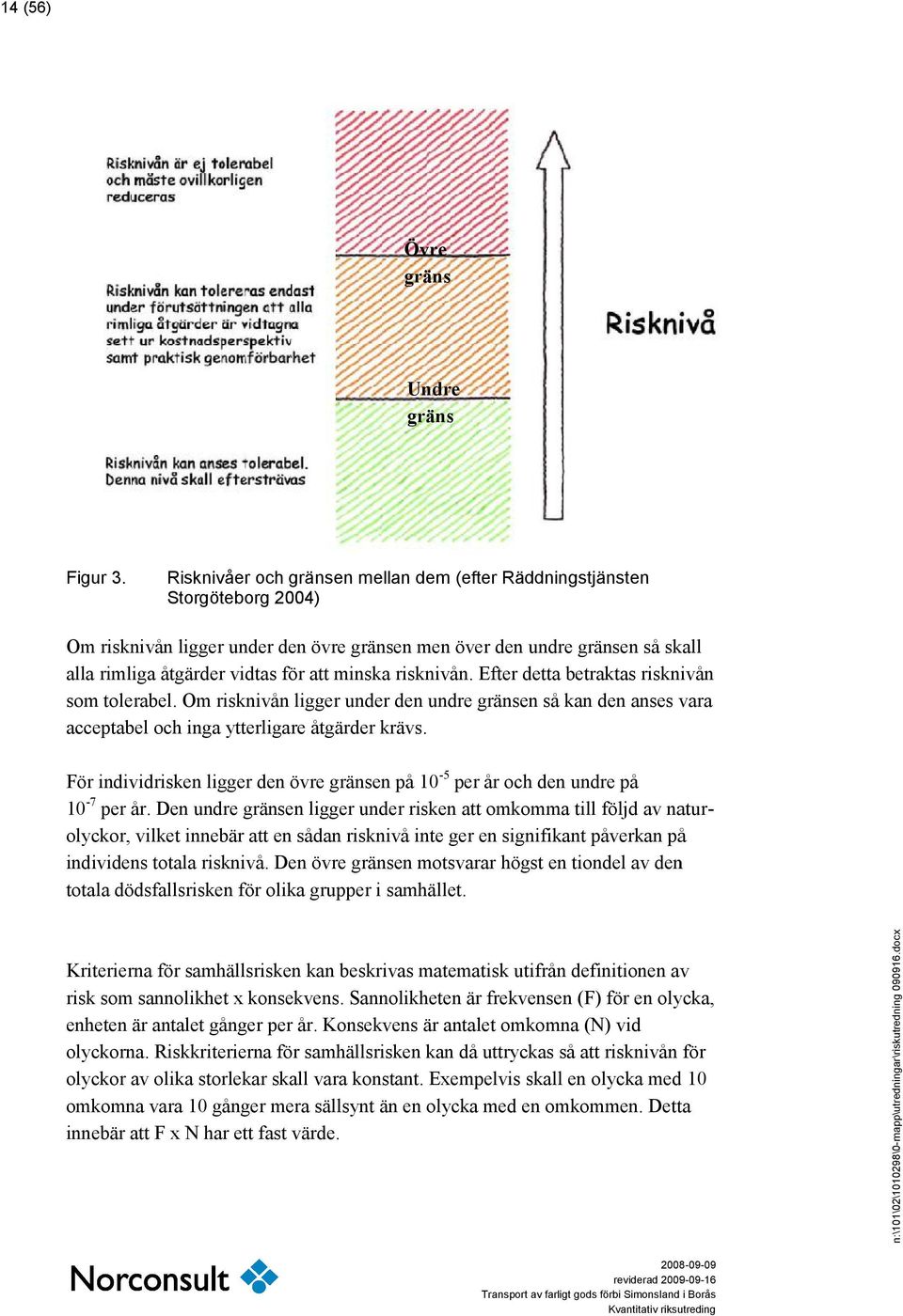 minska risknivån. Efter detta betraktas risknivån som tolerabel. Om risknivån ligger under den undre gränsen så kan den anses vara acceptabel och inga ytterligare åtgärder krävs.