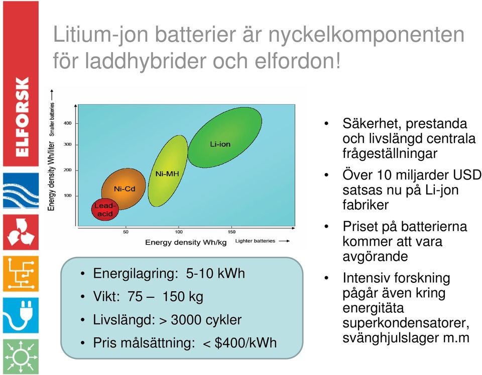 Säkerhet, prestanda och livslängd centrala frågeställningar Över 10 miljarder USD satsas nu på Li-jon