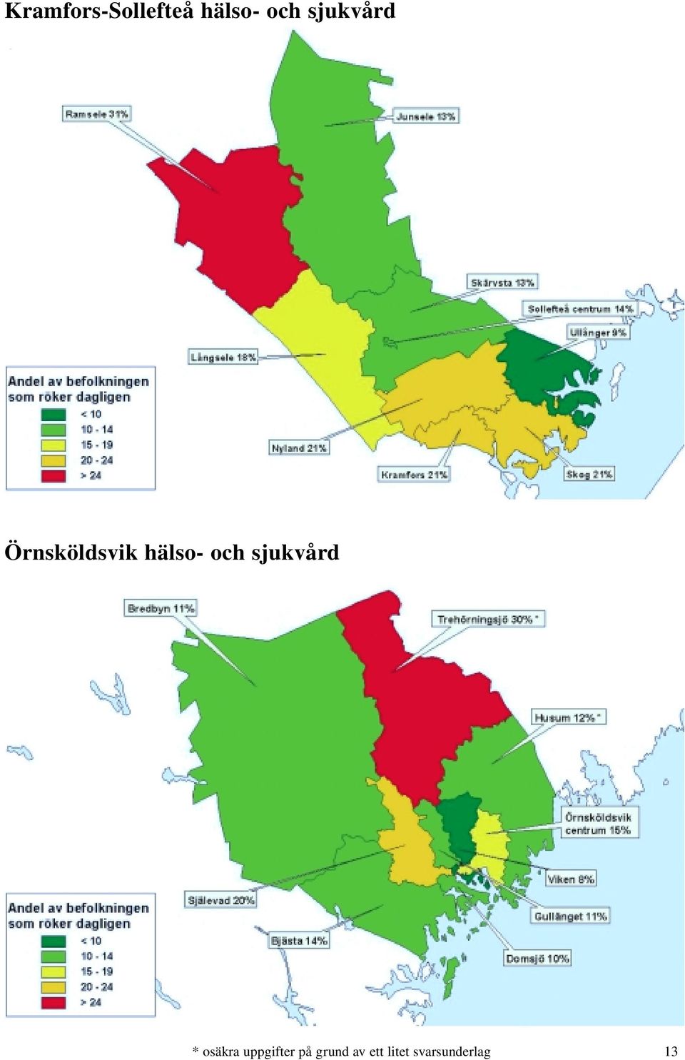 sjukvård * osäkra uppgifter på