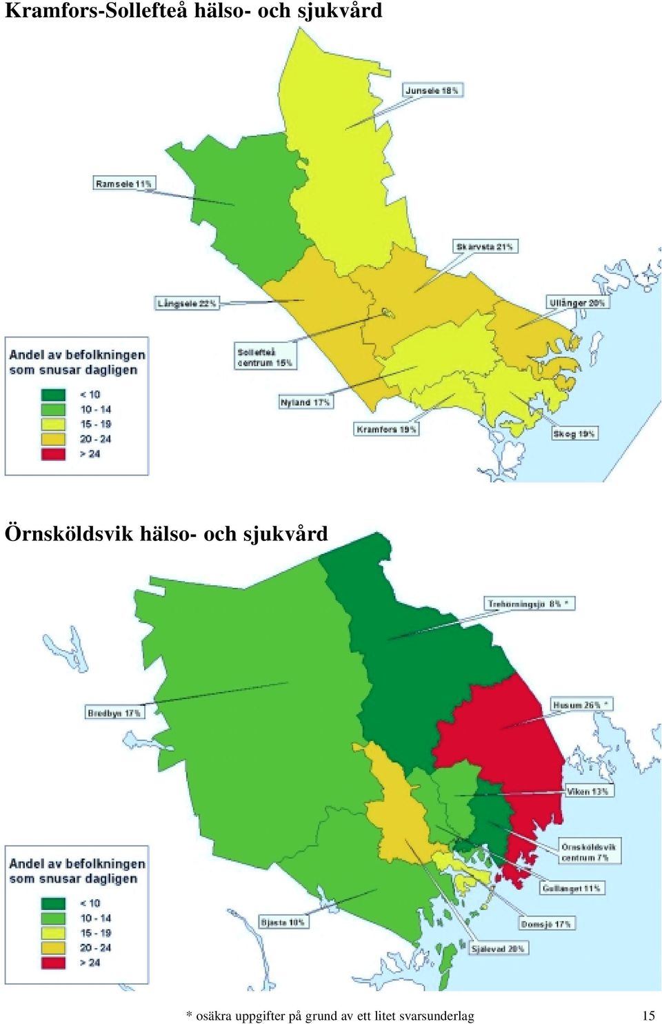 sjukvård * osäkra uppgifter på
