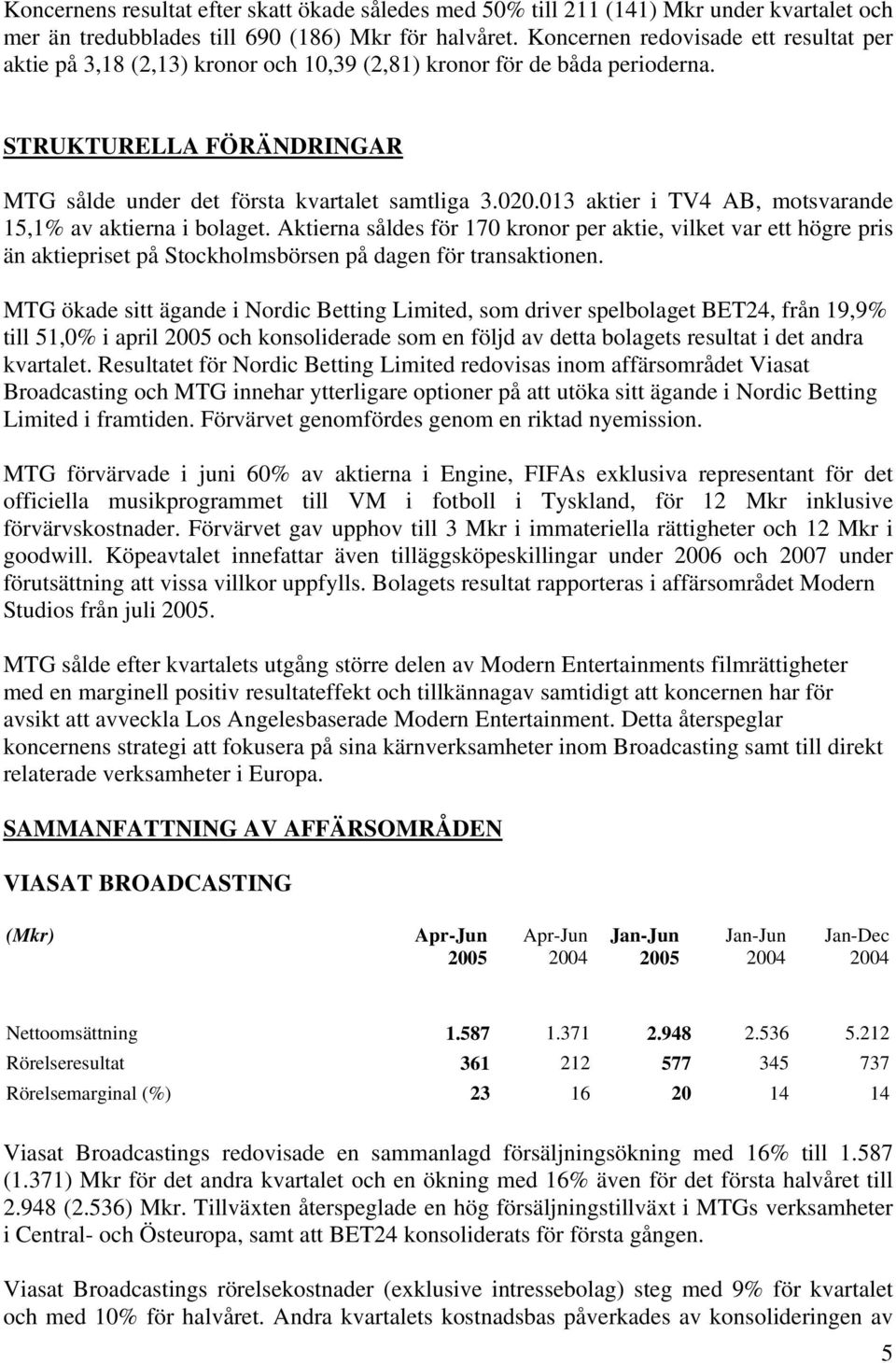 013 aktier i TV4 AB, motsvarande 15,1% av aktierna i bolaget. Aktierna såldes för 170 kronor per aktie, vilket var ett högre pris än aktiepriset på Stockholmsbörsen på dagen för transaktionen.