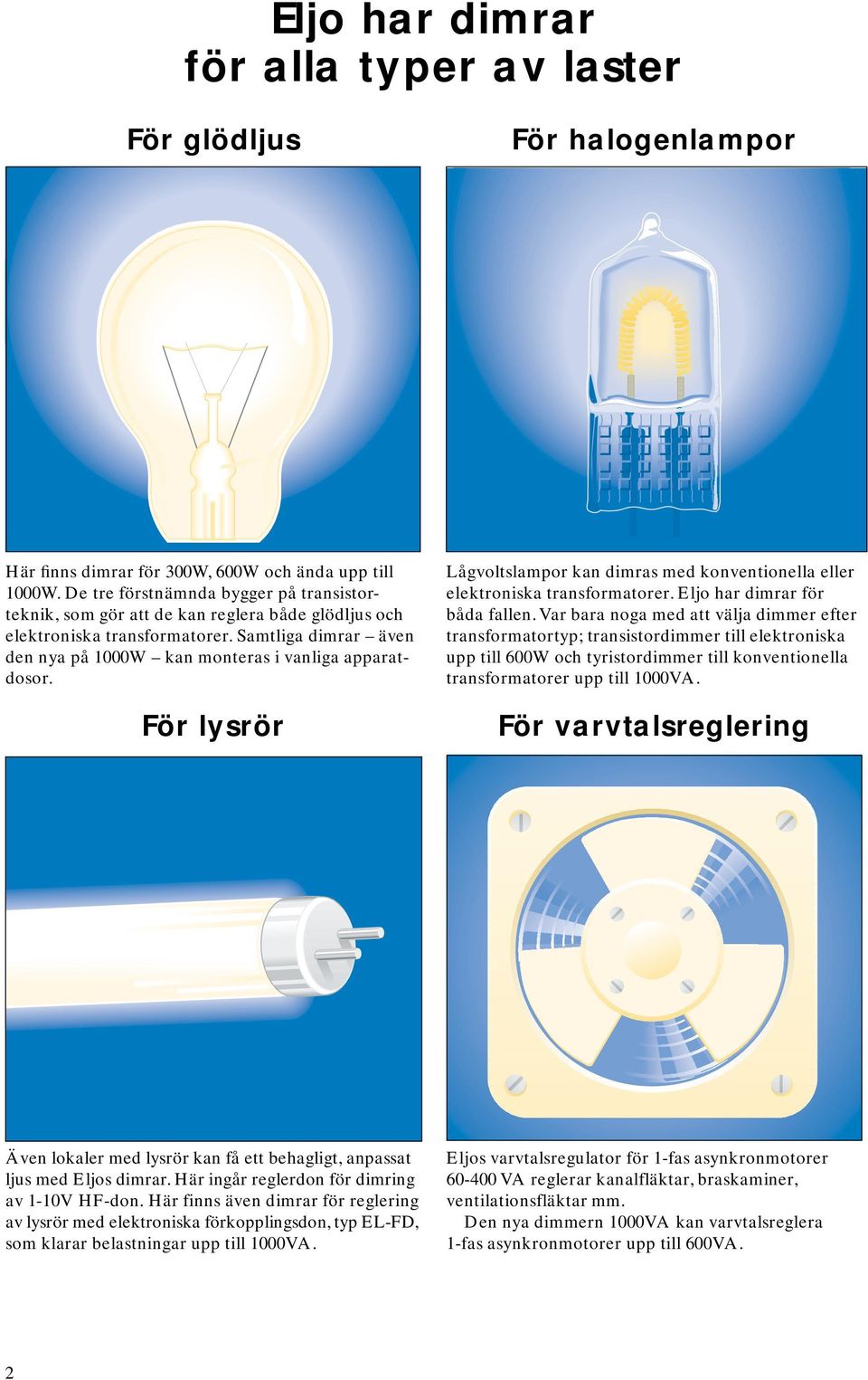 För lysrör Lågvoltslampor kan dimras med konventionella eller elektroniska transformatorer. Eljo har dimrar för båda fallen.