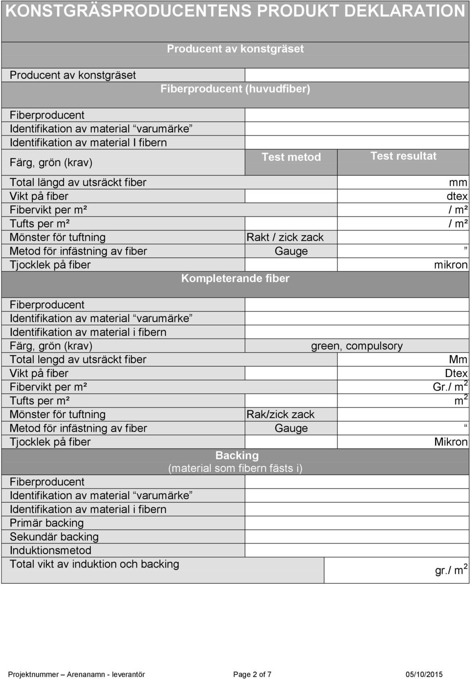 av fiber Gauge Tjocklek på fiber mikron Kompleterande fiber Fiberproducent Identifikation av material varumärke Identifikation av material i fibern Färg, grön (krav) green, compulsory Total lengd av