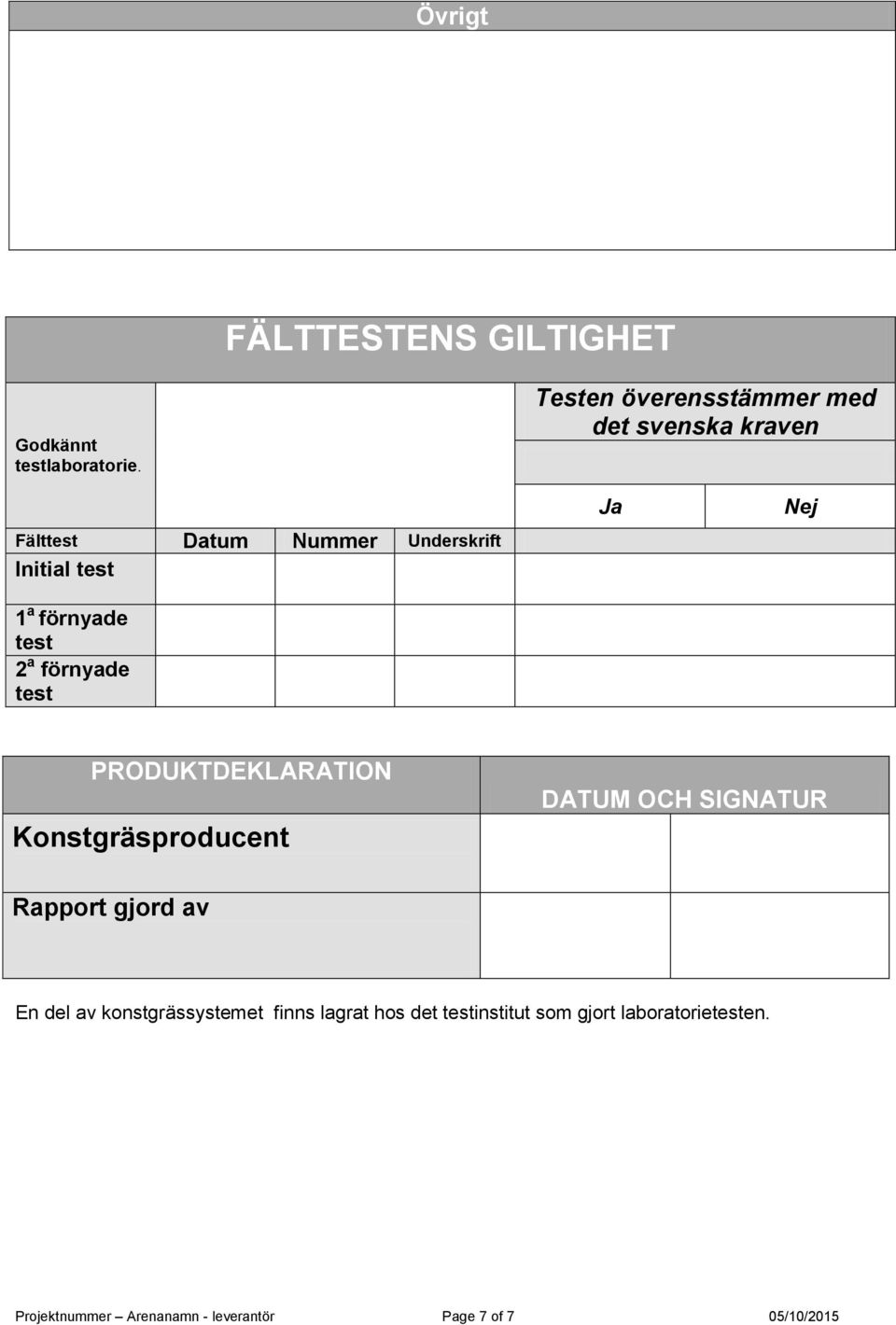 test 2 a förnyade test Ja Nej PRODUKTDEKLARATION Konstgräsproducent DATUM OCH SIGNATUR Rapport gjord