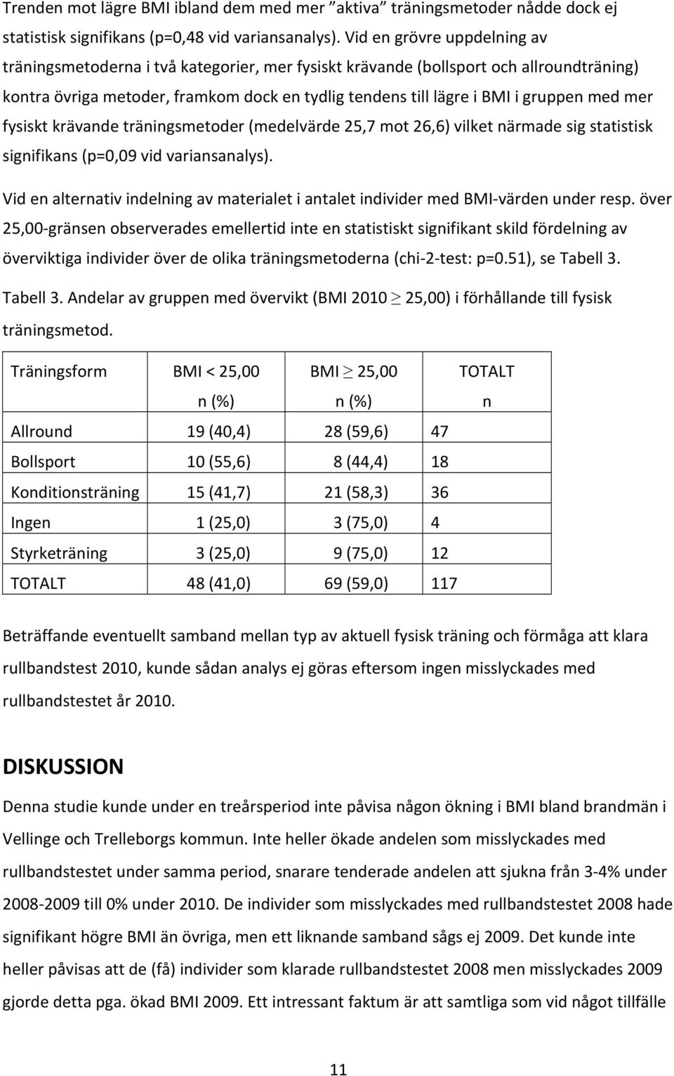 med mer fysiskt krävande träningsmetoder (medelvärde 25,7 mot 26,6) vilket närmade sig statistisk signifikans (p=0,09 vid variansanalys).