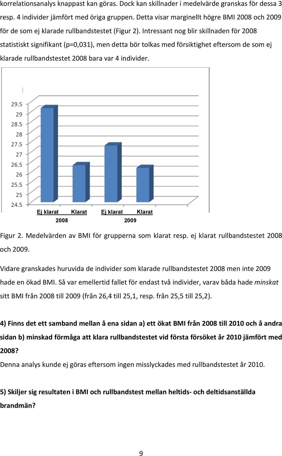Intressant nog blir skillnaden för 2008 statistiskt signifikant (p=0,031), men detta bör tolkas med försiktighet eftersom de som ej klarade rullbandstestet 2008 bara var 4 individer.