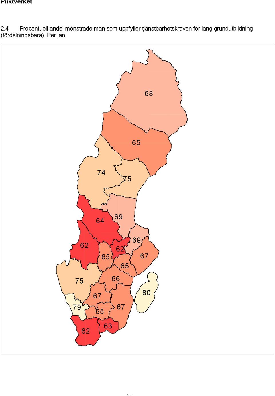 grundutbildning (fördelningsbara). Per län.