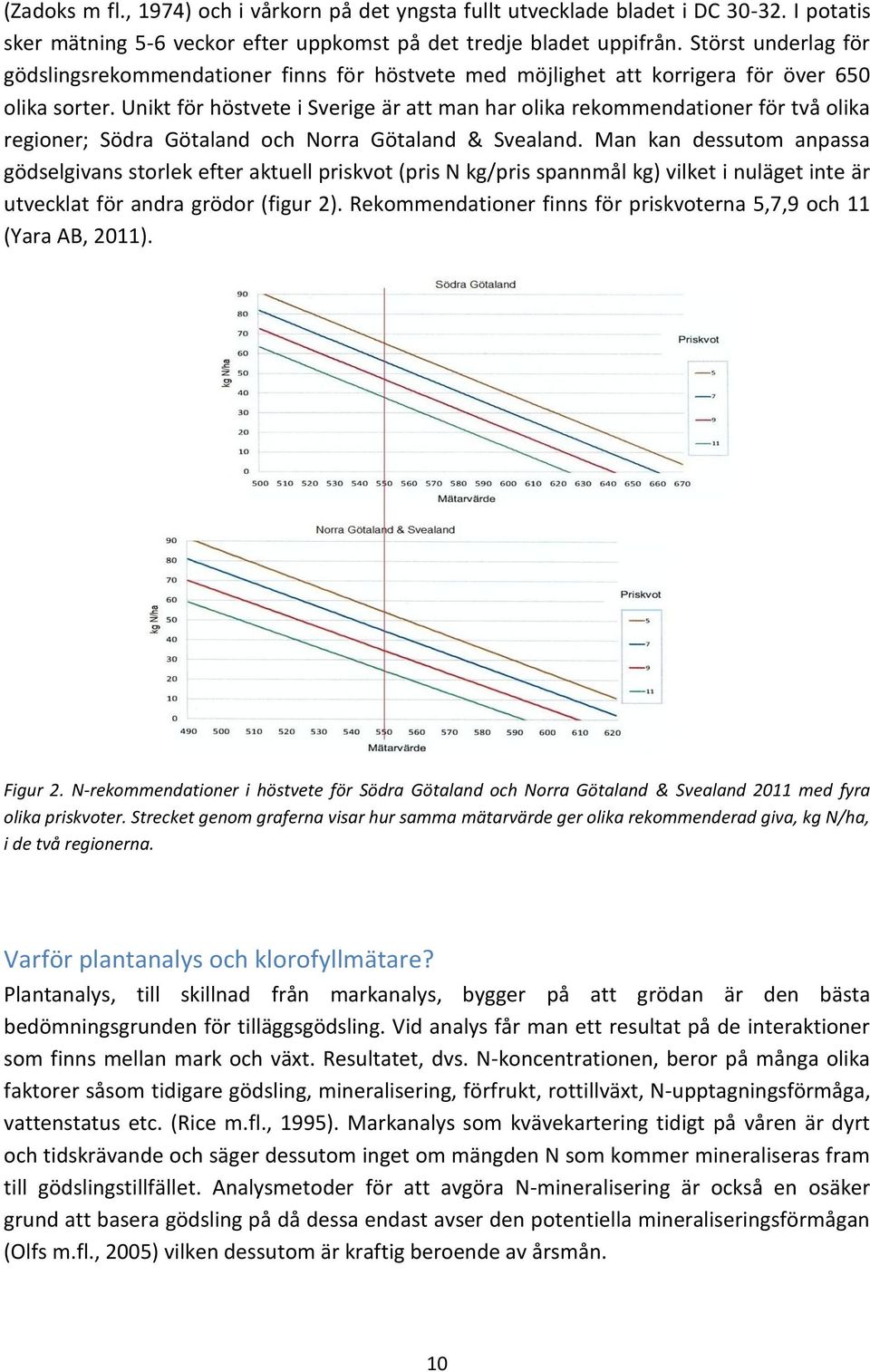 Unikt för höstvete i Sverige är att man har olika rekommendationer för två olika regioner; Södra Götaland och Norra Götaland & Svealand.