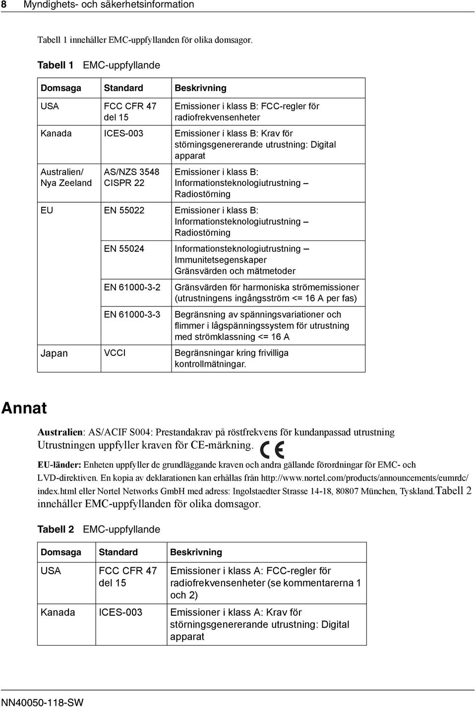 störningsgenererande utrustning: Digital apparat Australien/ Nya Zeeland AS/NZS 3548 CISPR 22 Emissioner i klass B: Informationsteknologiutrustning Radiostörning EU EN 55022 Emissioner i klass B: