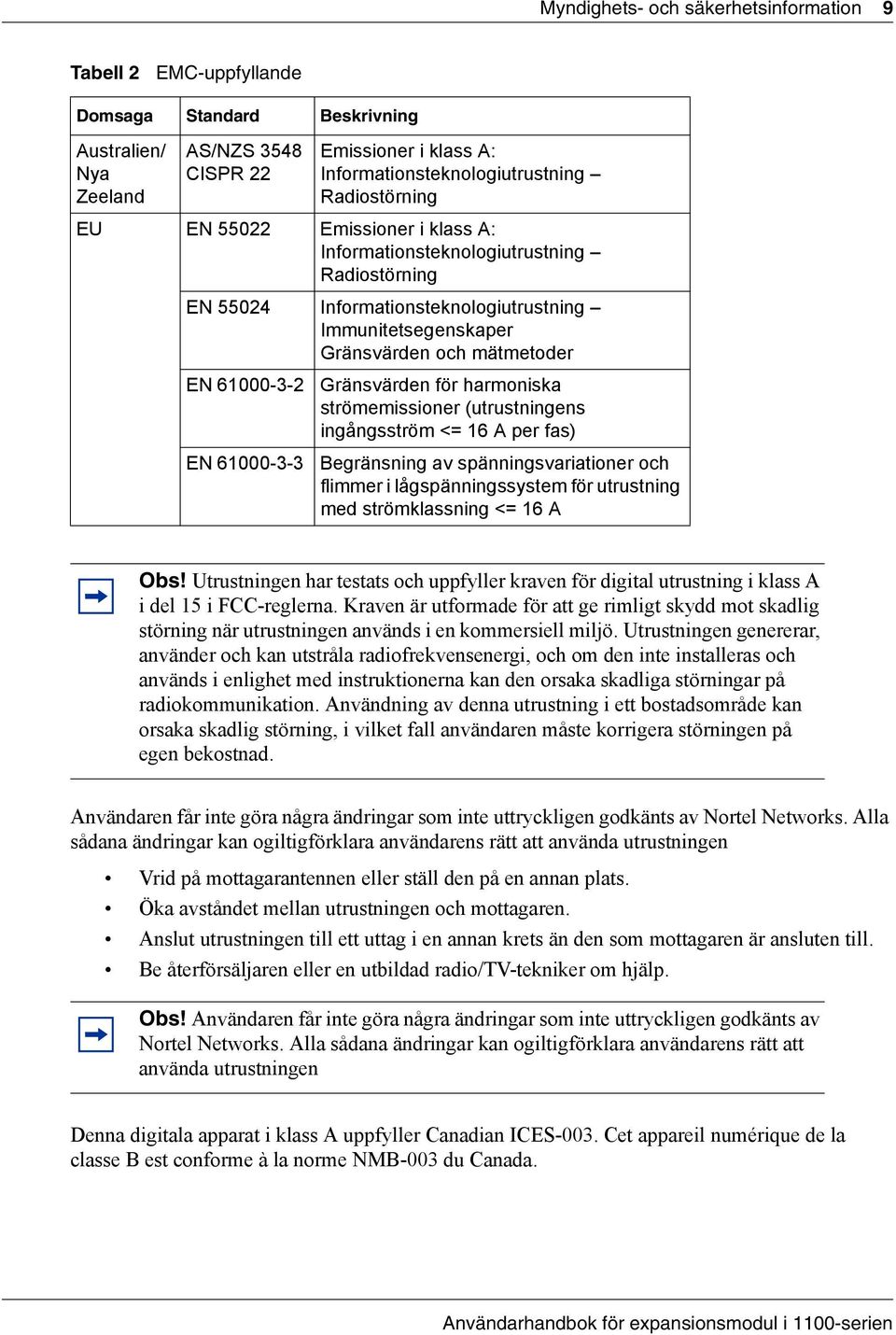 Gränsvärden för harmoniska strömemissioner (utrustningens ingångsström <= 16 A per fas) EN 61000-3-3 Begränsning av spänningsvariationer och flimmer i lågspänningssystem för utrustning med