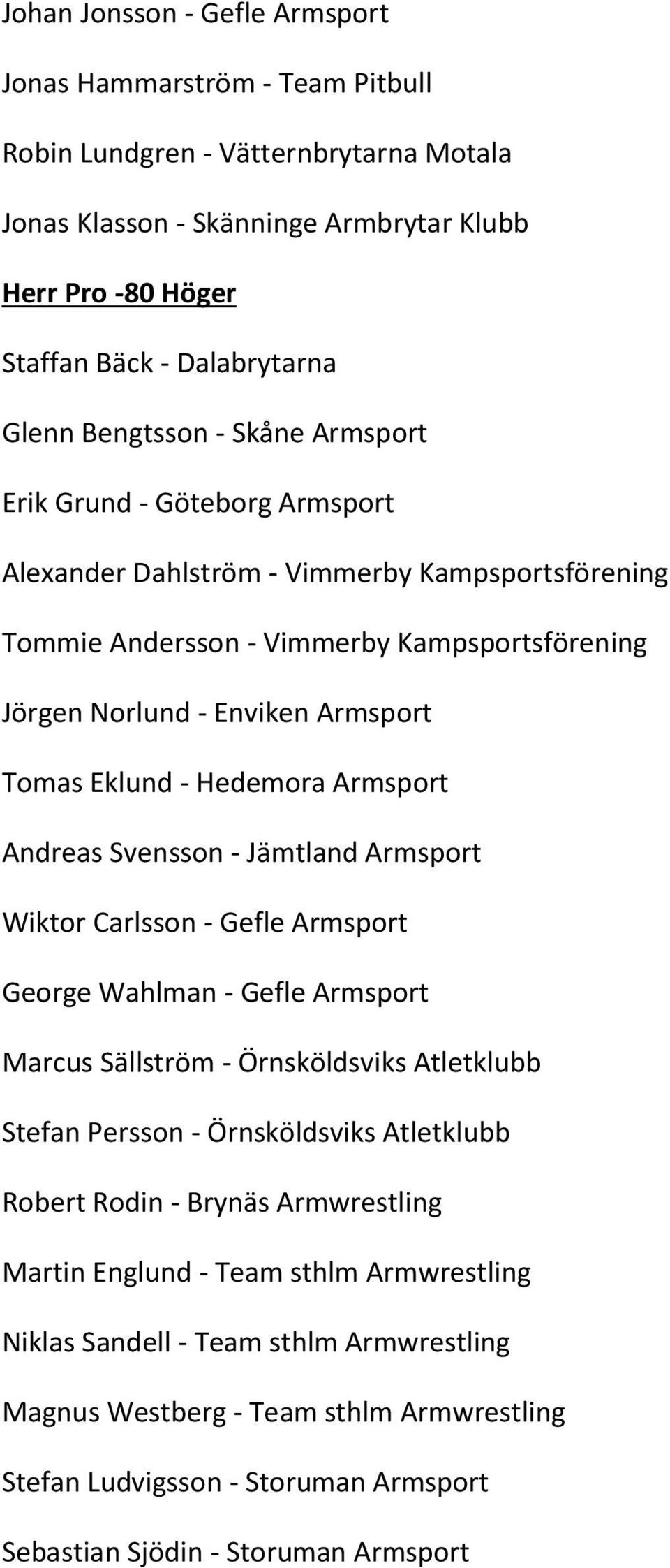 Eklund - Hedemora Armsport Andreas Svensson - Jämtland Armsport Wiktor Carlsson - Gefle Armsport George Wahlman - Gefle Armsport Marcus Sällström - Örnsköldsviks Atletklubb Stefan Persson -