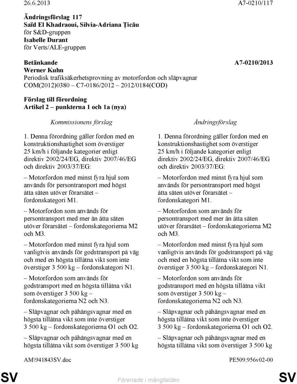 förarsätet fordonskategori M1. persontransport med mer än åtta säten utöver förarsätet fordonskategorierna M2 och M3.