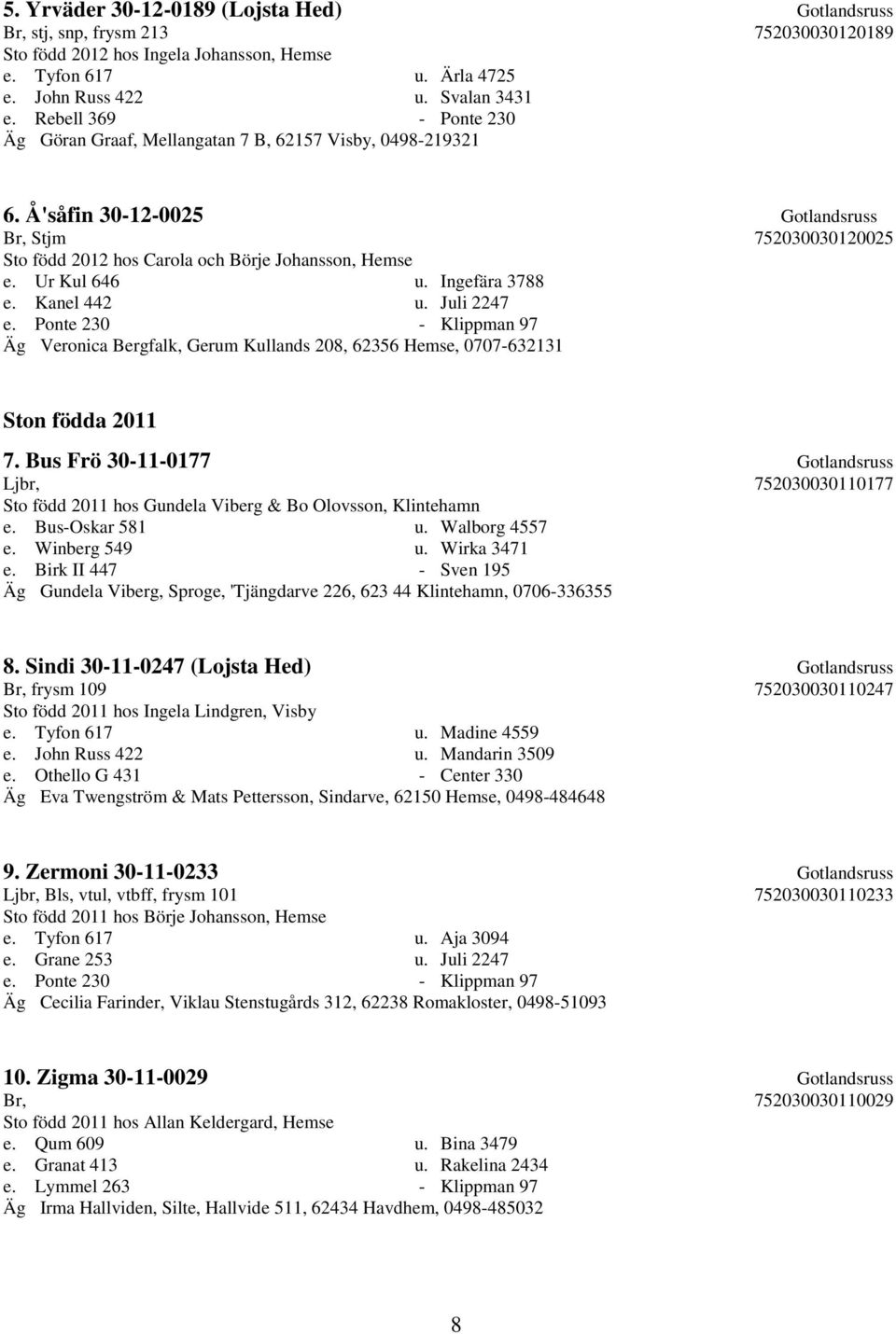 Ur Kul 646 u. Ingefära 3788 e. Kanel 442 u. Juli 2247 e. Ponte 230 - Klippman 97 Äg Veronica Bergfalk, Gerum Kullands 208, 62356 Hemse, 0707-632131 Ston födda 2011 7.