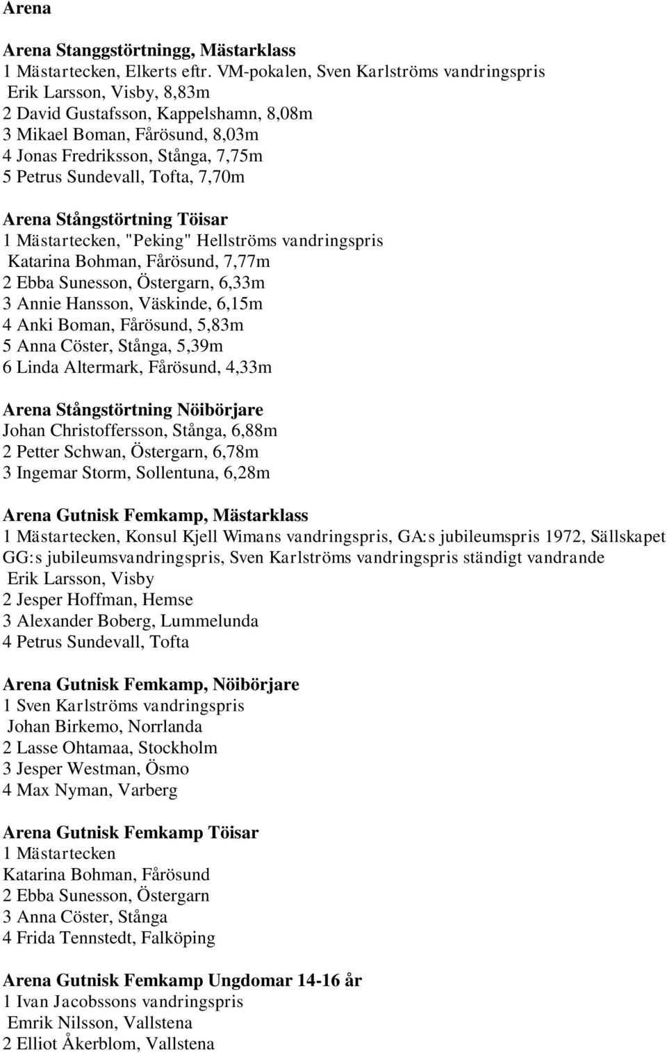 Tofta, 7,70m Arena Stångstörtning Töisar 1 Mästartecken, "Peking" Hellströms vandringspris Katarina Bohman, Fårösund, 7,77m 2 Ebba Sunesson, Östergarn, 6,33m 3 Annie Hansson, Väskinde, 6,15m 4 Anki