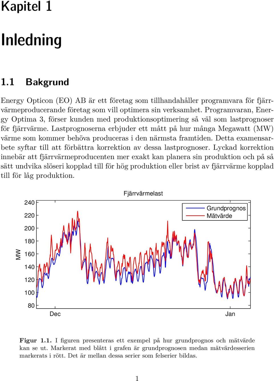 Lastprognoserna erbjuder ett mått på hur många Megawatt (MW) värme som kommer behöva produceras i den närmsta framtiden.
