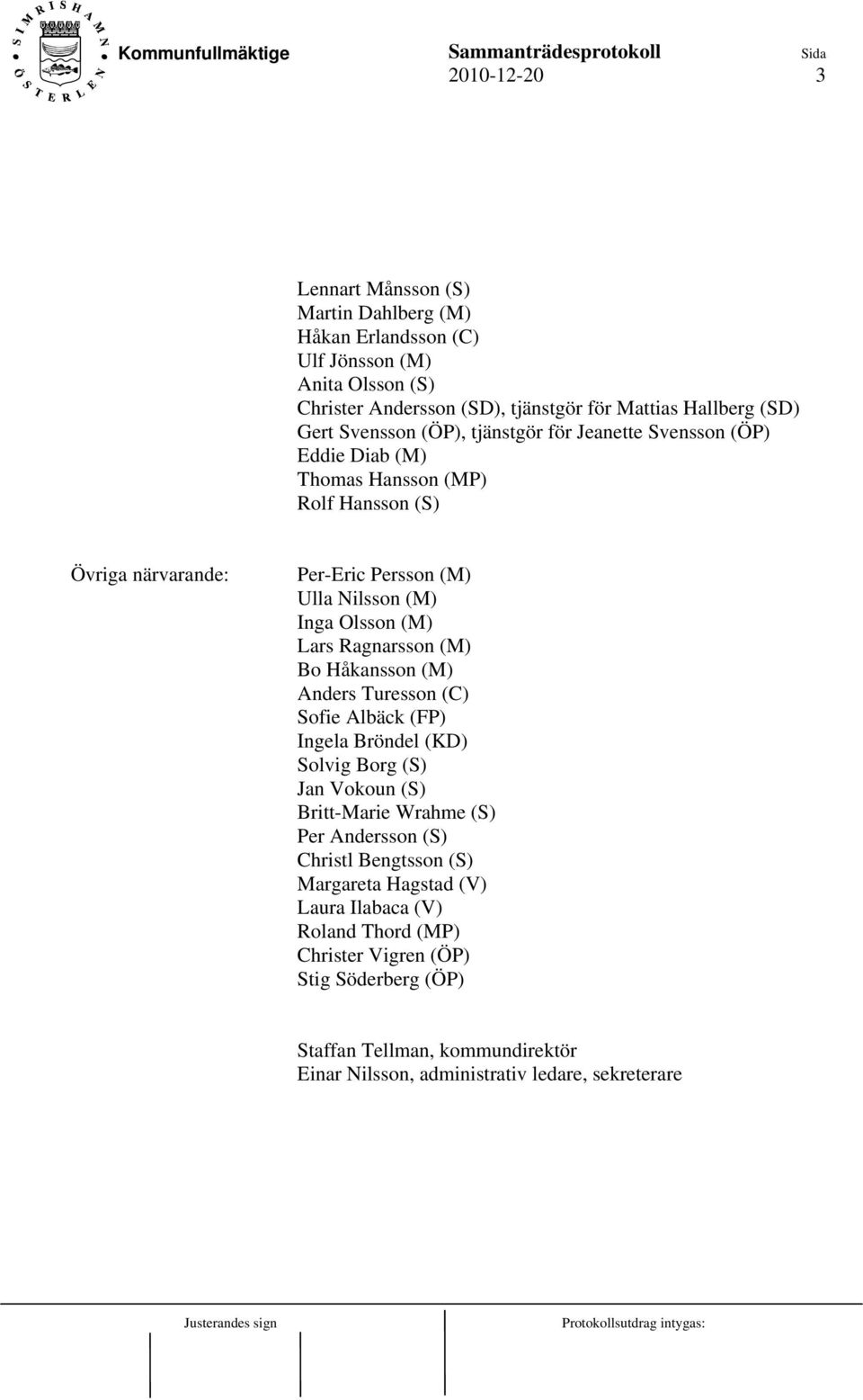 Lars Ragnarsson (M) Bo Håkansson (M) Anders Turesson (C) Sofie Albäck (FP) Ingela Bröndel (KD) Solvig Borg (S) Jan Vokoun (S) Britt-Marie Wrahme (S) Per Andersson (S) Christl