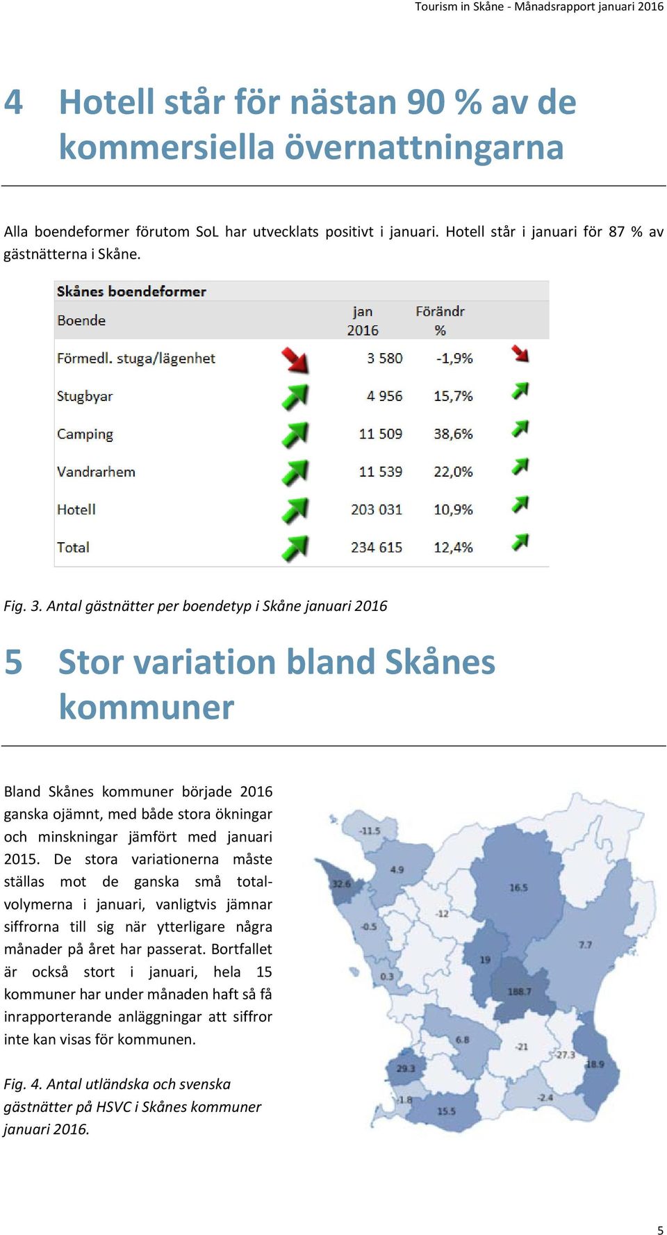 januari 2015. De stora variationerna måste ställas mot de ganska små totalvolymerna i januari, vanligtvis jämnar siffrorna till sig när ytterligare några månader på året har passerat.