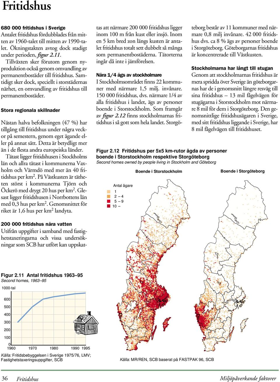 Samtidigt sker dock, speciellt i storstädernas närhet, en omvandling av fritidshus till permanentbostäder.