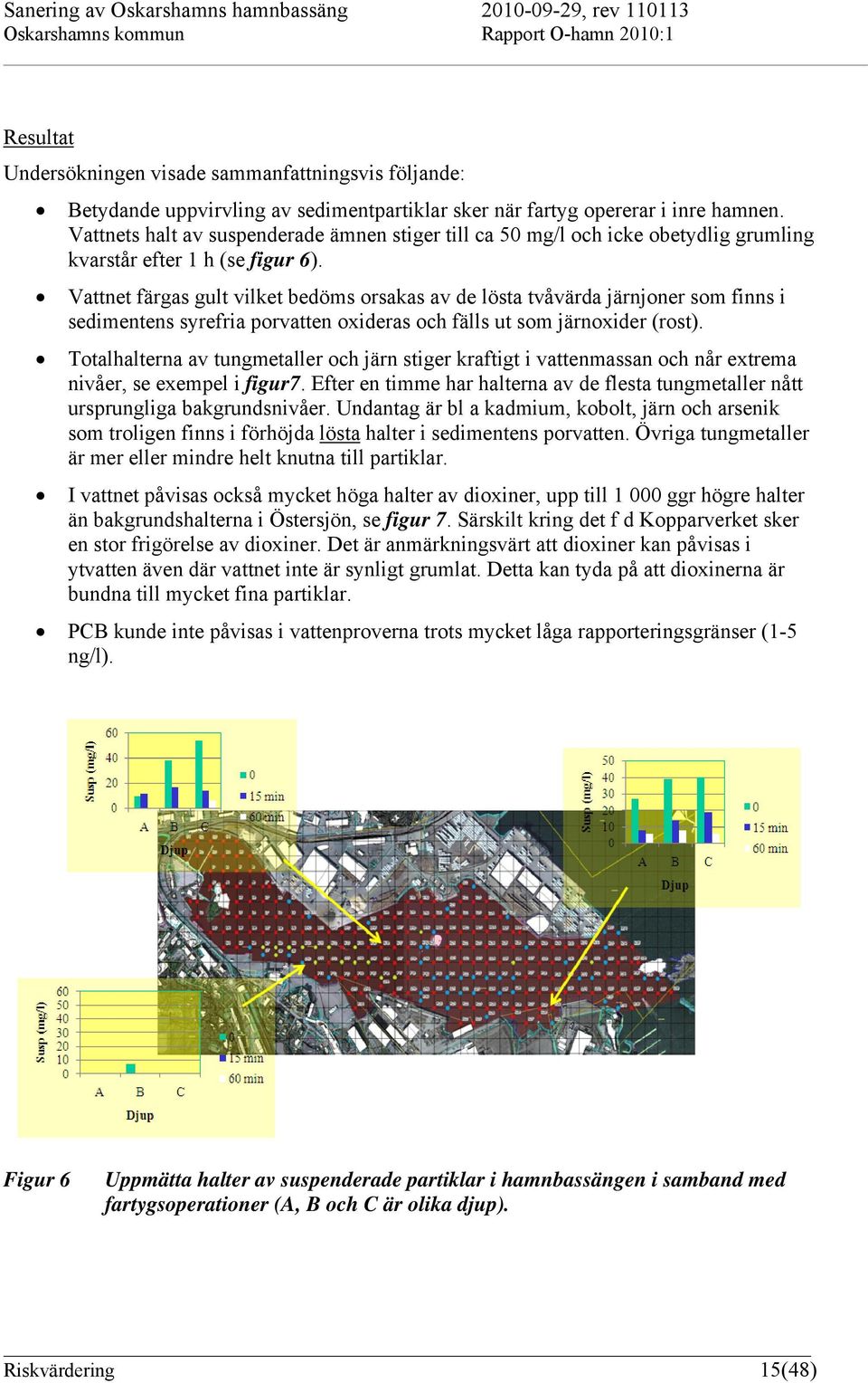 Vattnet färgas gult vilket bedöms orsakas av de lösta tvåvärda järnjoner som finns i sedimentens syrefria porvatten oxideras och fälls ut som järnoxider (rost).