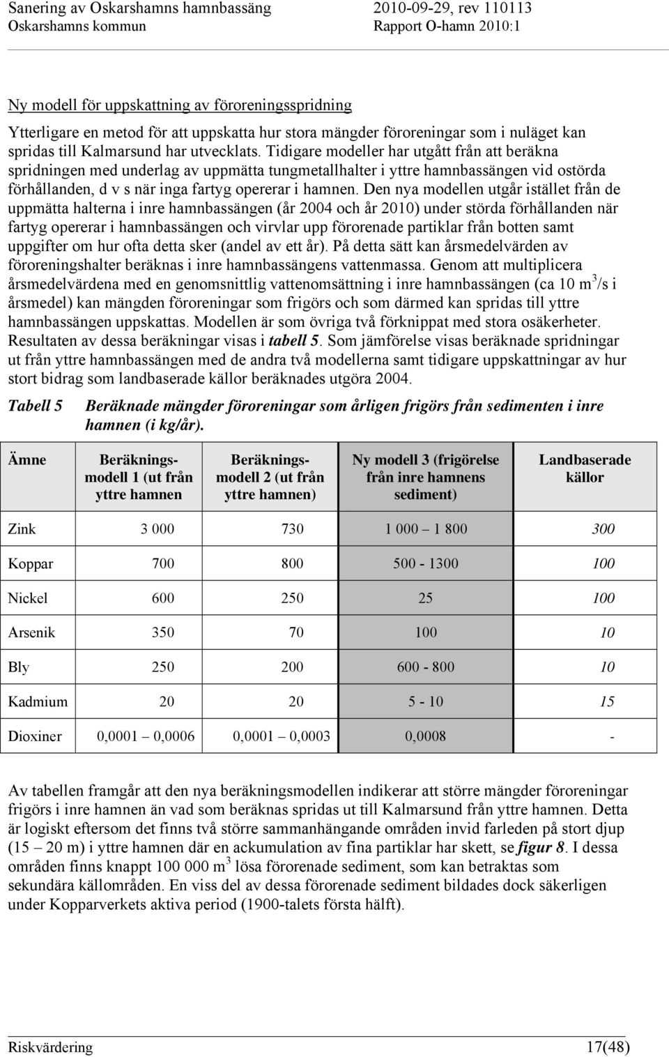 Den nya modellen utgår istället från de uppmätta halterna i inre hamnbassängen (år 2004 och år 2010) under störda förhållanden när fartyg opererar i hamnbassängen och virvlar upp förorenade partiklar