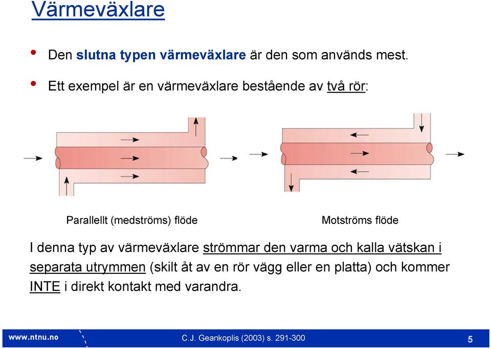 Motstöms flöde I denna typ av vämevälae stömma den vama o alla vätsan sepaata