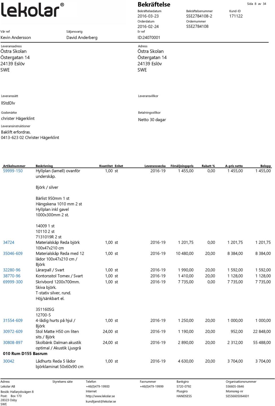 384,00 8 384,00 lådor 100x47x210 / 32280-96 Lärarpall / Svart 1,00 st 2016-19 1 990,00 20,00 1 592,00 1 592,00 38770-96 Kontorsstol Tomex / Svart 1,00 st 2016-19 1 410,00 20,00 1 128,00 1 128,00