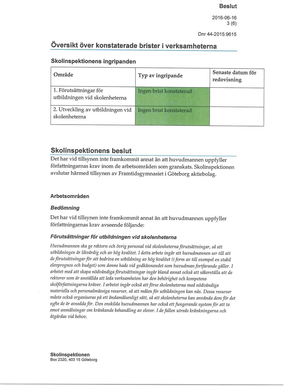 att huvudmannen uppfyller författningarnas krav inom de arbetsområden som granskats. avslutar härmed tillsynen av Framtidsgymnasiet i Göteborg aktiebolag.