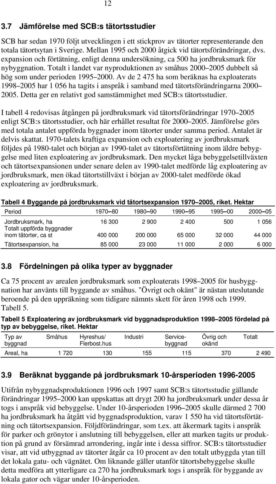Totalt i landet var nyproduktionen av småhus 2000 2005 dubbelt så hög som under perioden 1995 2000.