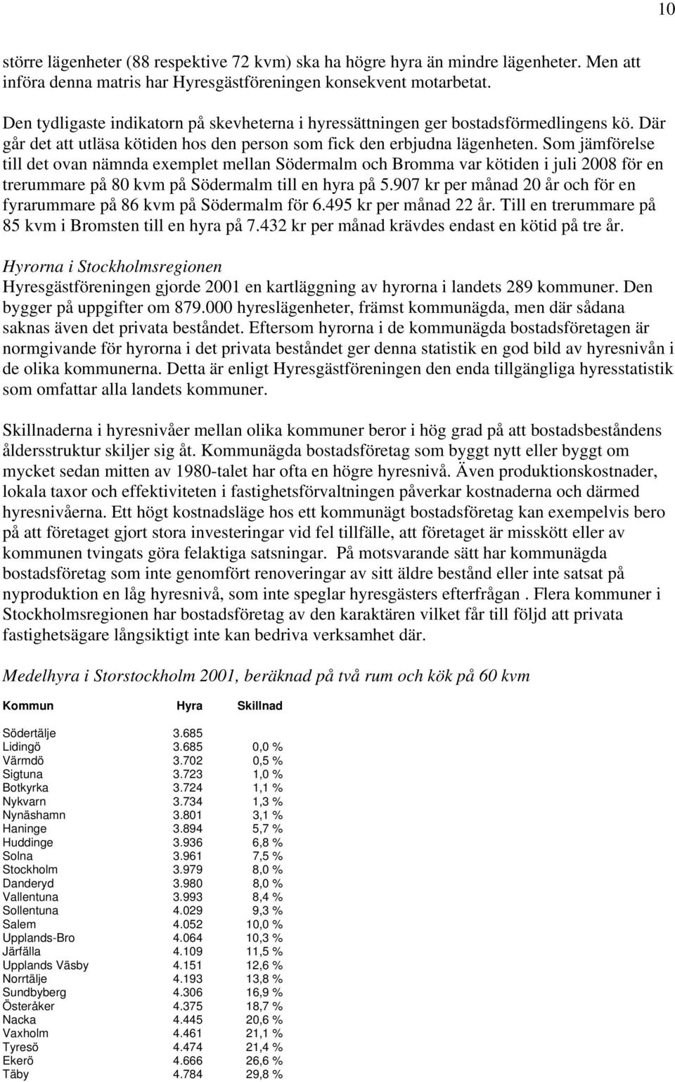 Som jämförelse till det ovan nämnda exemplet mellan Södermalm och Bromma var kötiden i juli 2008 för en trerummare på 80 kvm på Södermalm till en hyra på 5.
