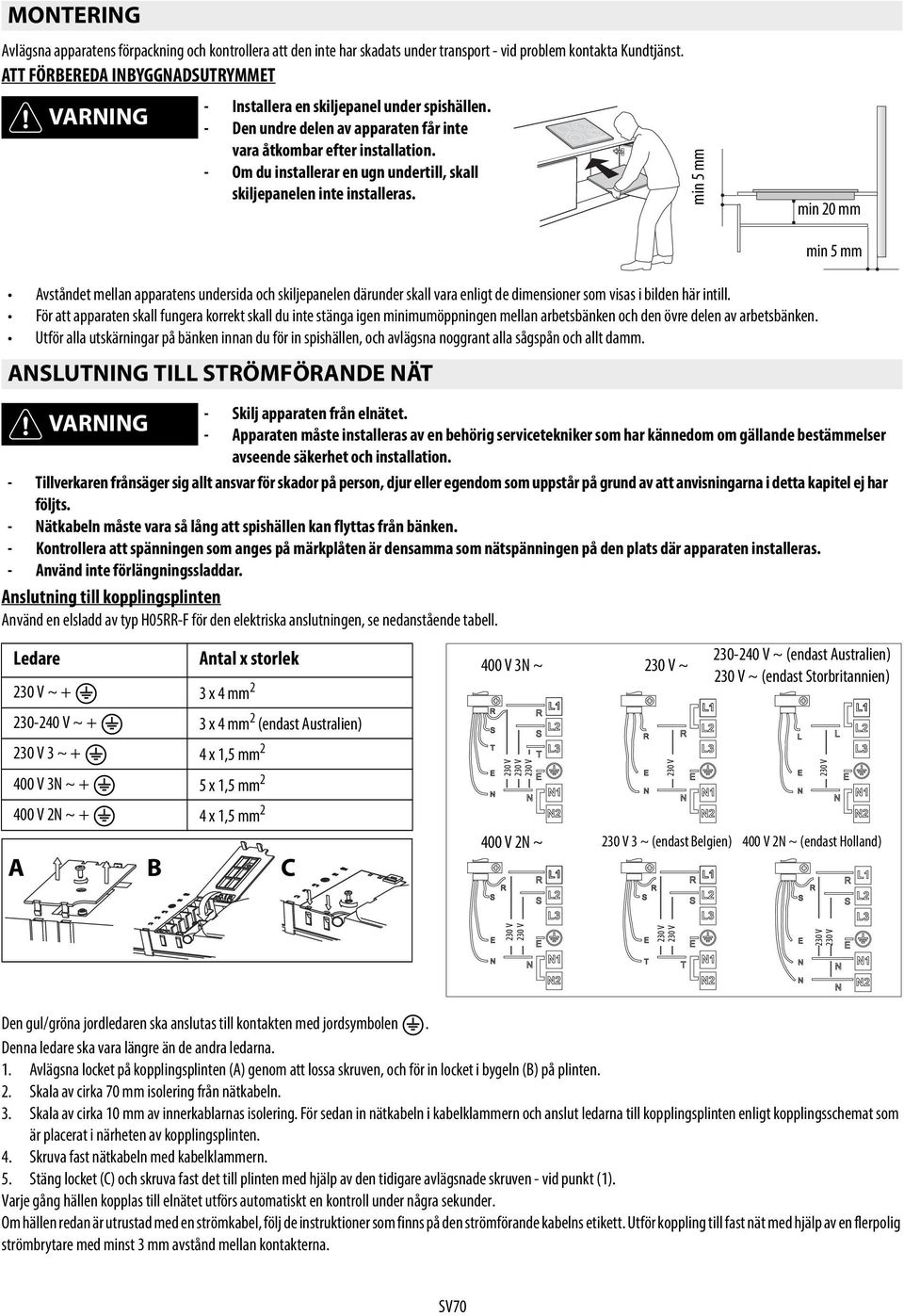 - Om du installerar en ugn undertill, skall skiljepanelen inte installeras.