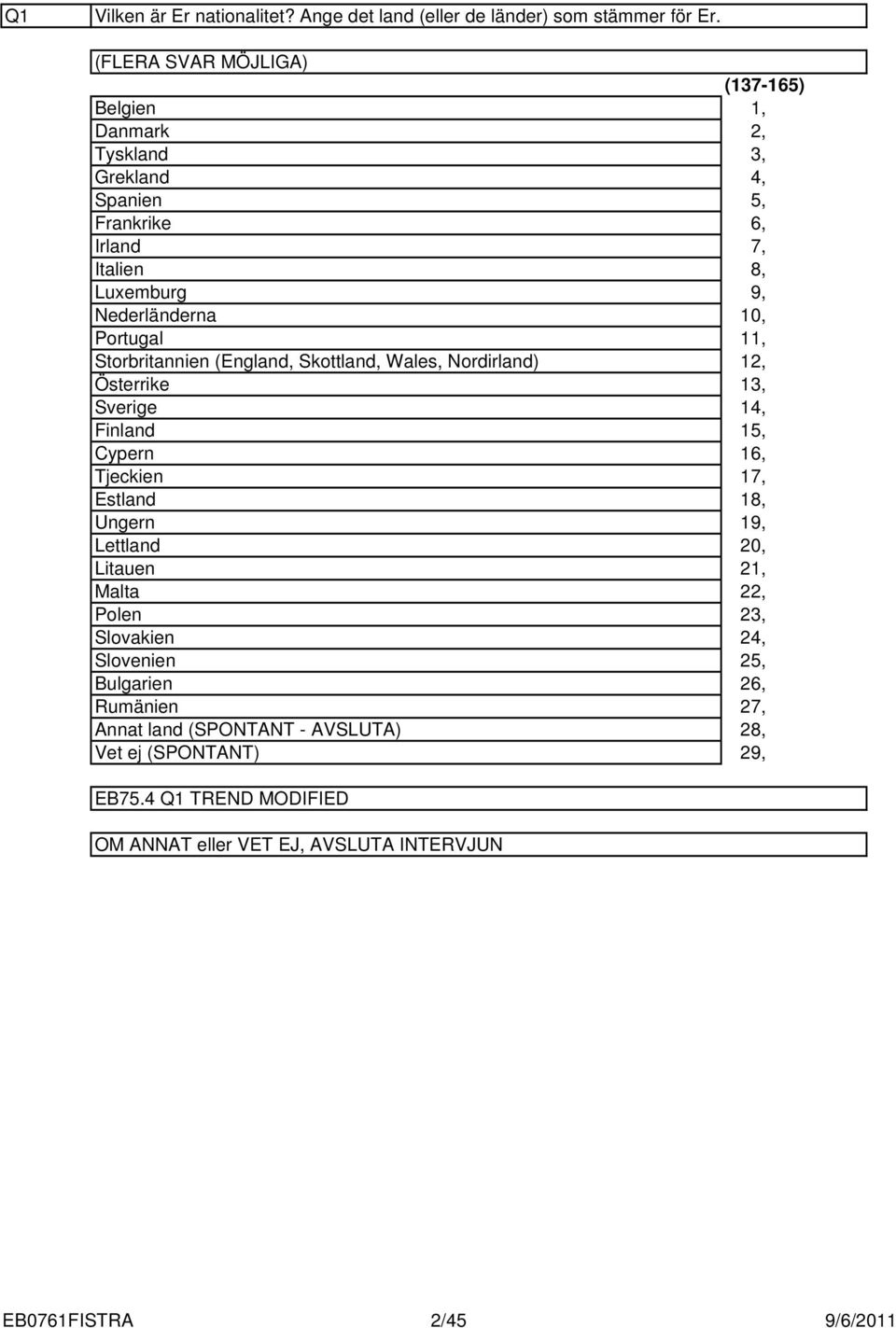 (England, Skottland, Wales, Nordirland) Österrike Sverige Finland Cypern Tjeckien Estland Ungern Lettland Litauen Malta Polen Slovakien