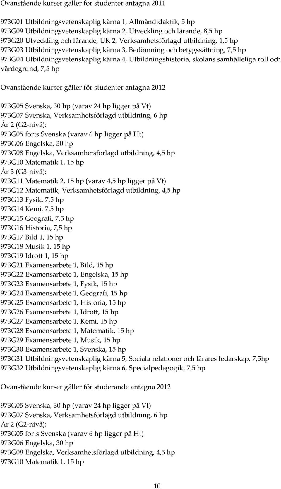 Utbildningshistoria, skolans samhälleliga roll och värdegrund, 7,5 hp Ovanstående kurser gäller för studenter antagna 2012 973G05 Svenska, 30 hp (varav 24 hp ligger på Vt) 973G07 Svenska,