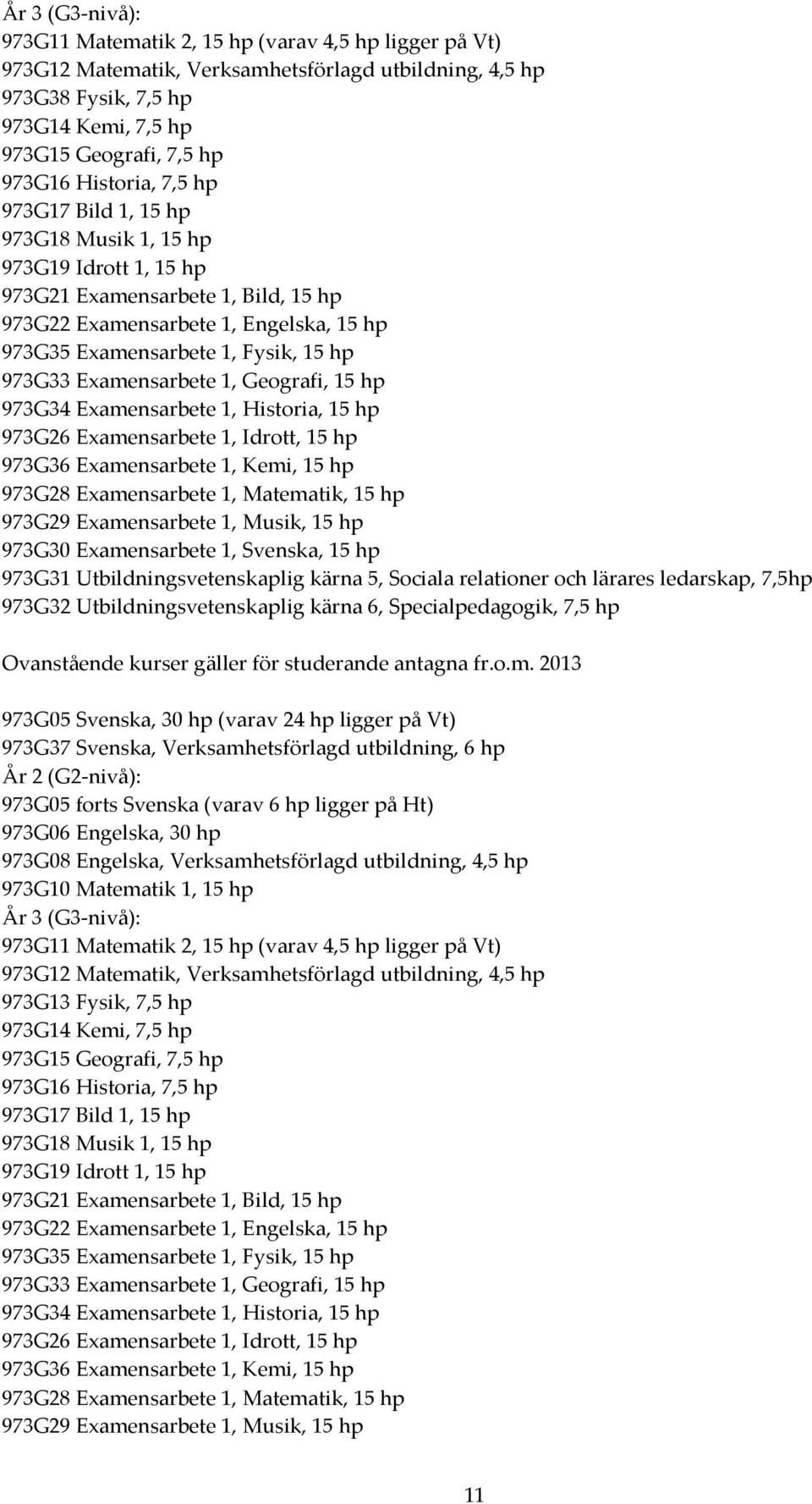 973G33 Examensarbete 1, Geografi, 15 hp 973G34 Examensarbete 1, Historia, 15 hp 973G26 Examensarbete 1, Idrott, 15 hp 973G36 Examensarbete 1, Kemi, 15 hp 973G28 Examensarbete 1, Matematik, 15 hp