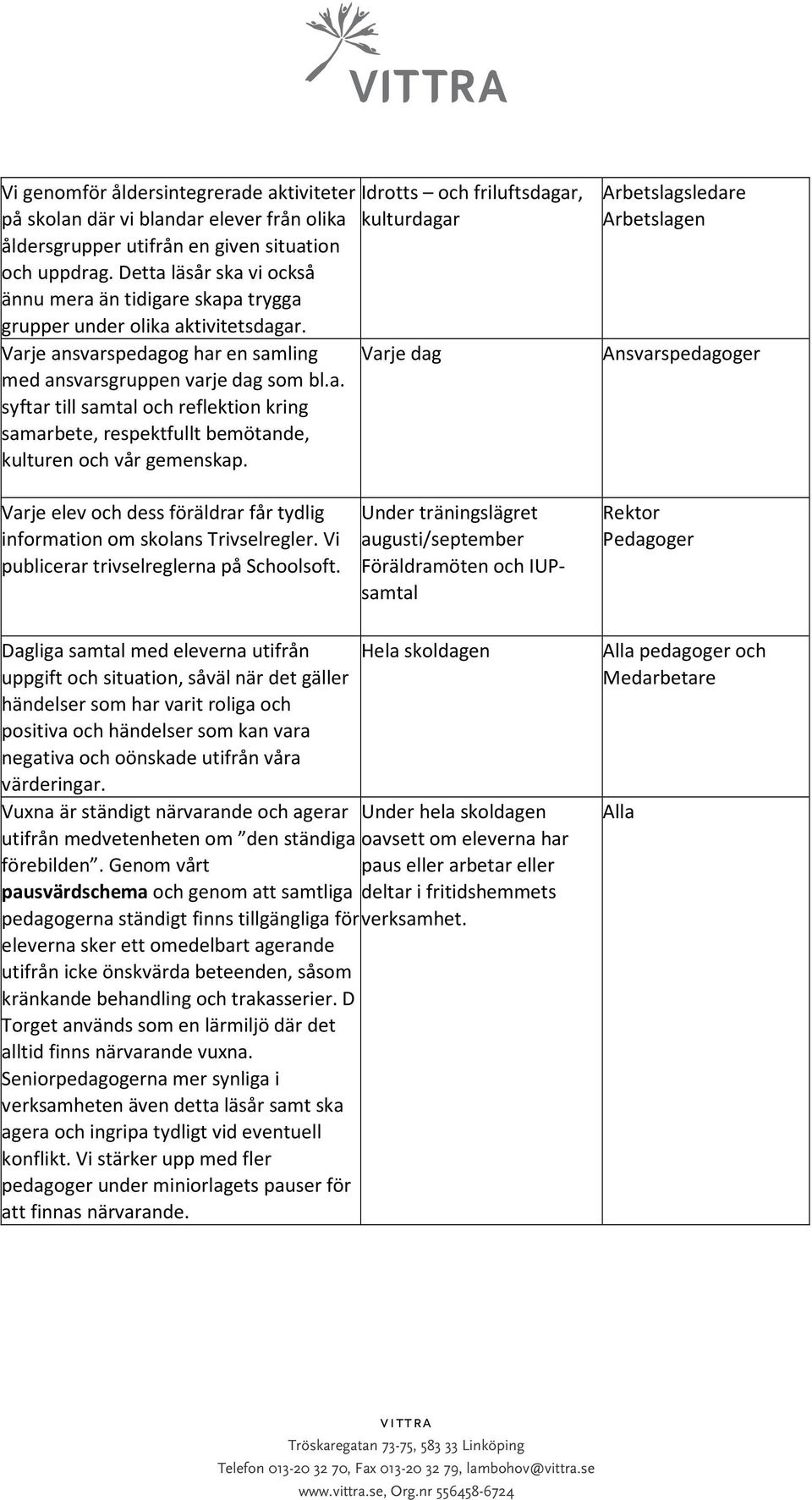 Arbetslagsledare Arbetslagen Ansvarspedagoger Varje elev och dess föräldrar får tydlig information om skolans Trivselregler. Vi publicerar trivselreglerna på Schoolsoft.