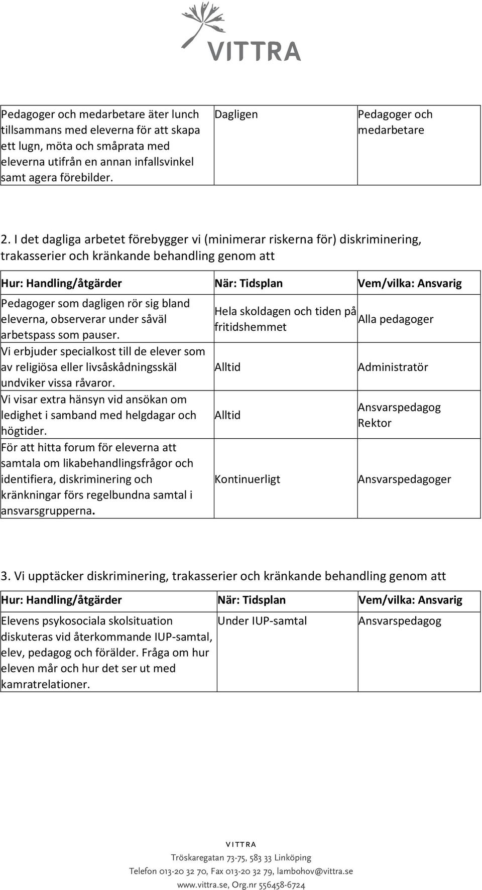 I det dagliga arbetet förebygger vi (minimerar riskerna för) diskriminering, trakasserier och kränkande behandling genom att Pedagoger som dagligen rör sig bland eleverna, observerar under såväl