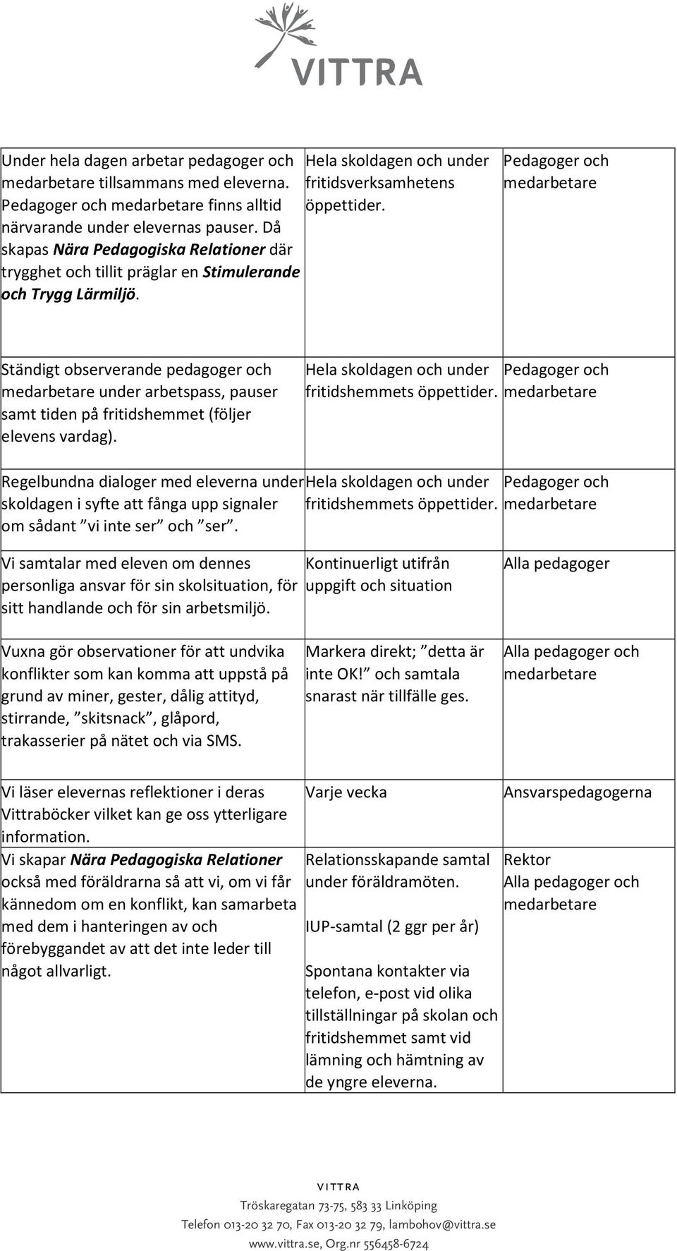 Pedagoger och medarbetare Ständigt observerande pedagoger och medarbetare under arbetspass, pauser samt tiden på fritidshemmet (följer elevens vardag).