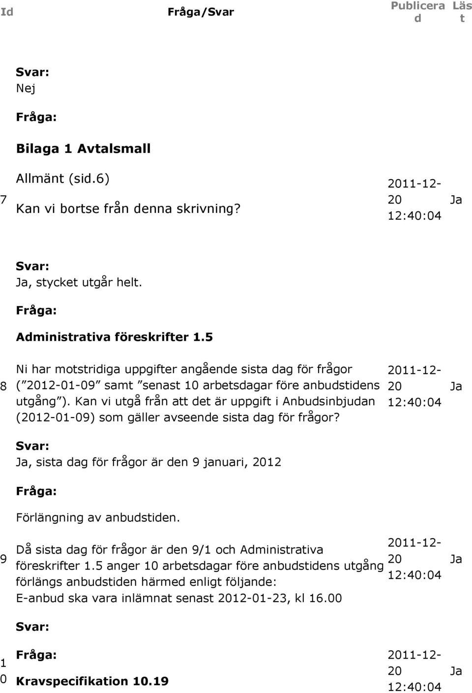Kan vi ugå från a e är uppgif i Anbusinbjuan (09) som gäller avseene sisa ag för frågor?, sisa ag för frågor är en 9 januari, 0 Förlängning av anbusien.