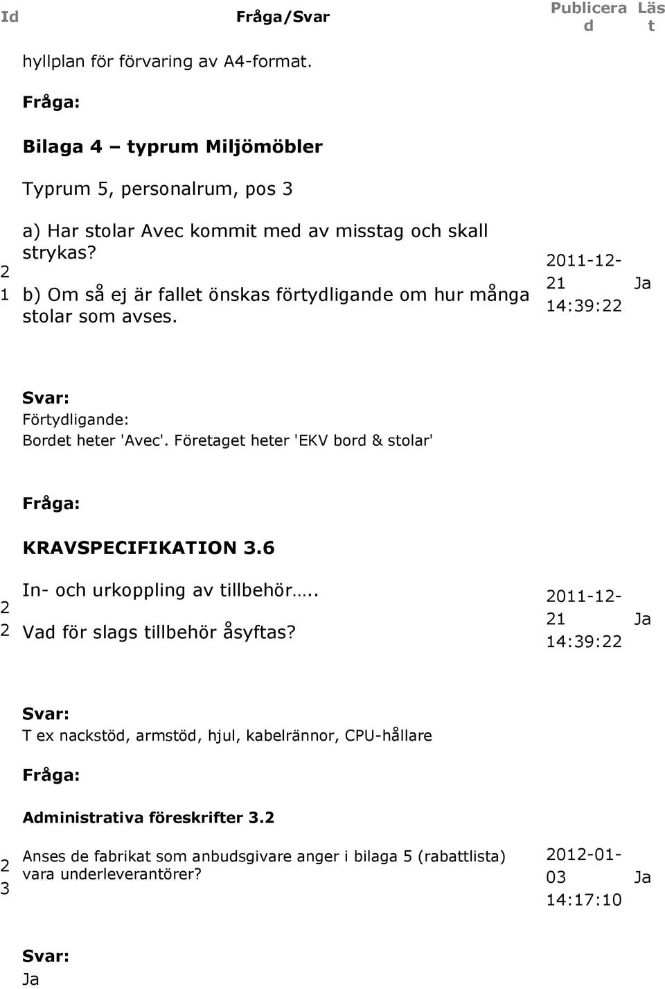 b) Om så ej är falle önskas föryligane om hur många solar som avses. 4:9: Föryligane: Bore heer 'Avec'.