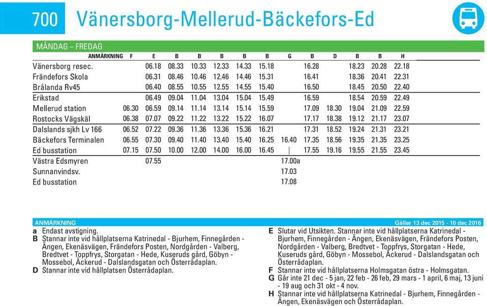 30 19.04 21.09 Rostocks Vägskäl 06.38 07.07 09.22 11.22 13.22 15.22 16.07 17.17 18.38 19.12 21.17 Dalslans sjkh Lv 166 06.52 07.22 09.36 11.36 13.36 15.36 16.21 17.31 18.52 19.24 21.