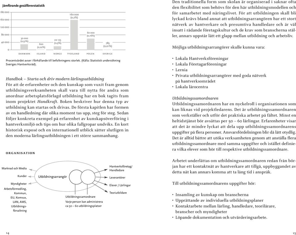 Boken beskriver hur denna typ av utbildning kan startas och drivas. De första kapitlen har formen av en handledning där olika moment tas upp, steg för steg.