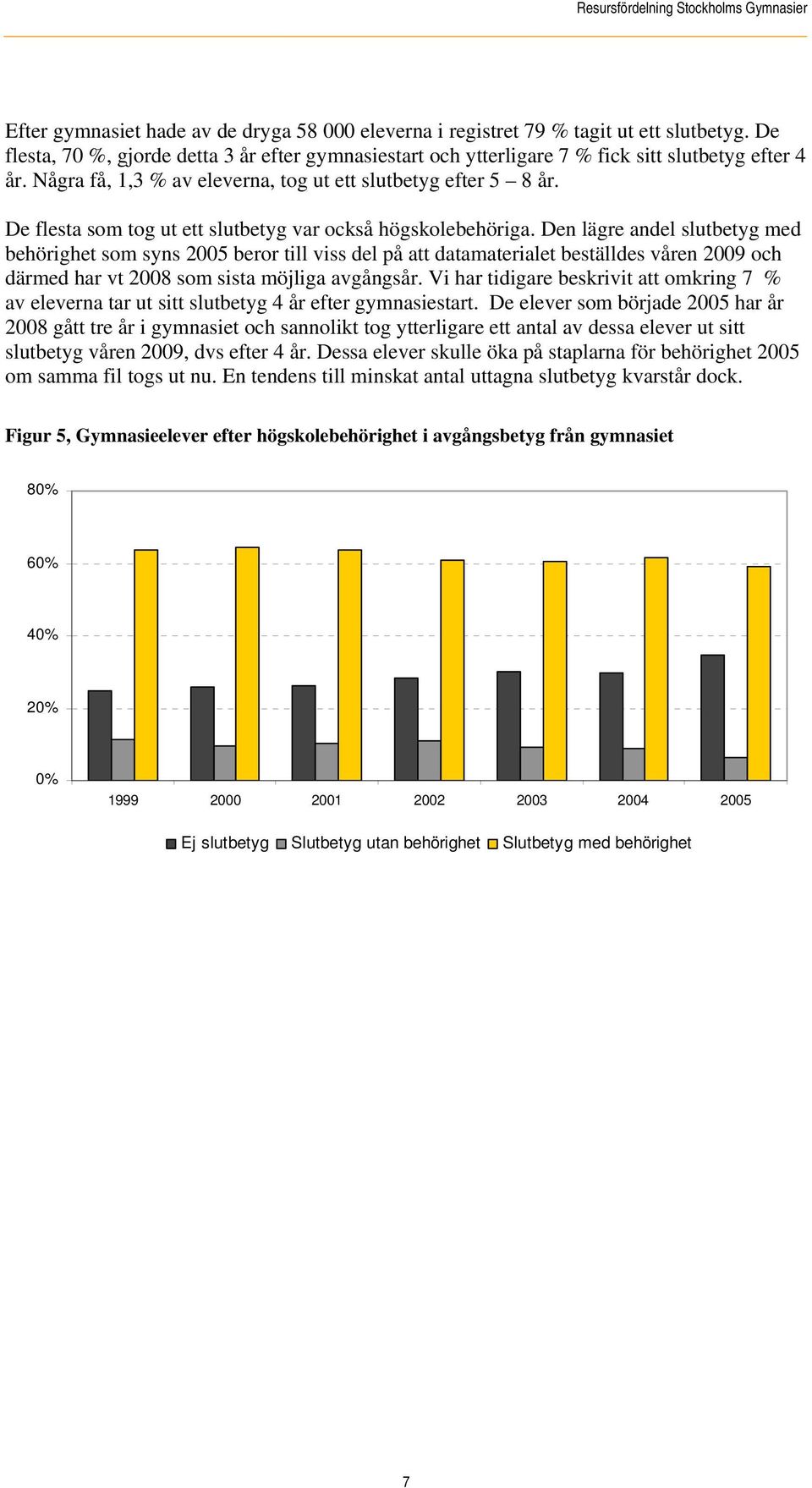 Den lägre andel slutbetyg med behörighet som syns 2005 beror till viss del på att datamaterialet beställdes våren 2009 och därmed har vt 2008 som sista möjliga avgångsår.