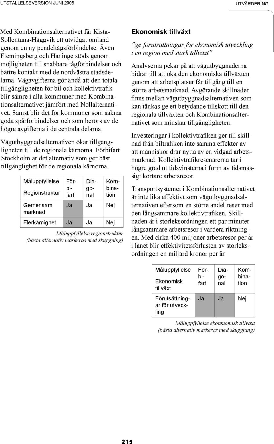 Vägavgifterna gör ändå att den totala tillgängligheten för bil och kollektivtrafik blir sämre i alla kommuner med Kombinationsalternativet jämfört med Nollalternativet.