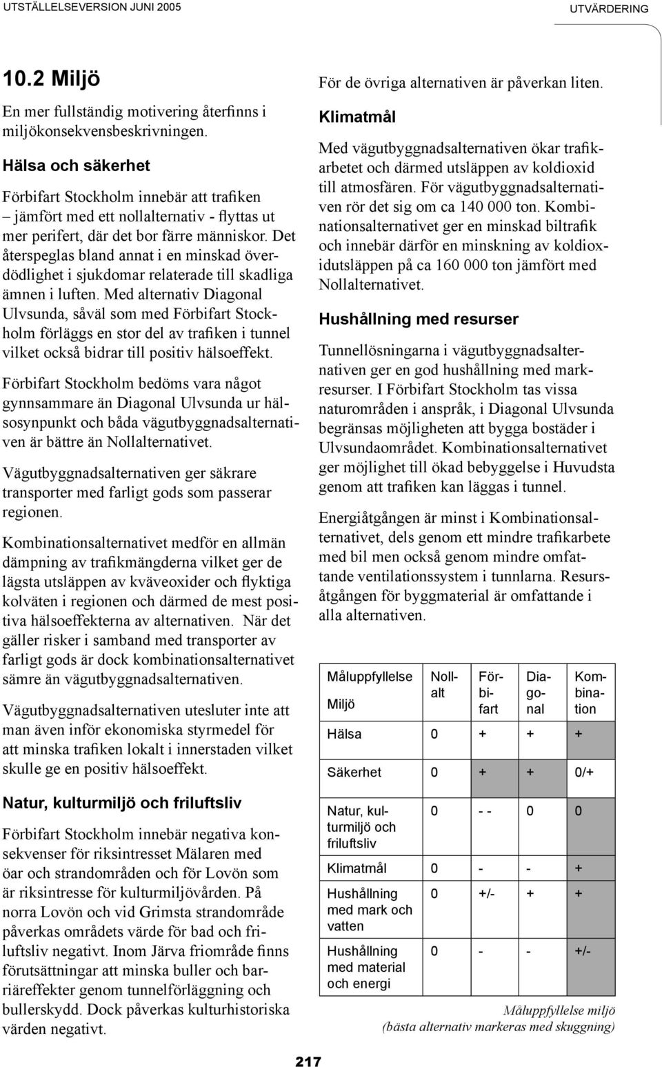 Det återspeglas bland annat i en minskad överdödlighet i sjukdomar relaterade till skadliga ämnen i luften.